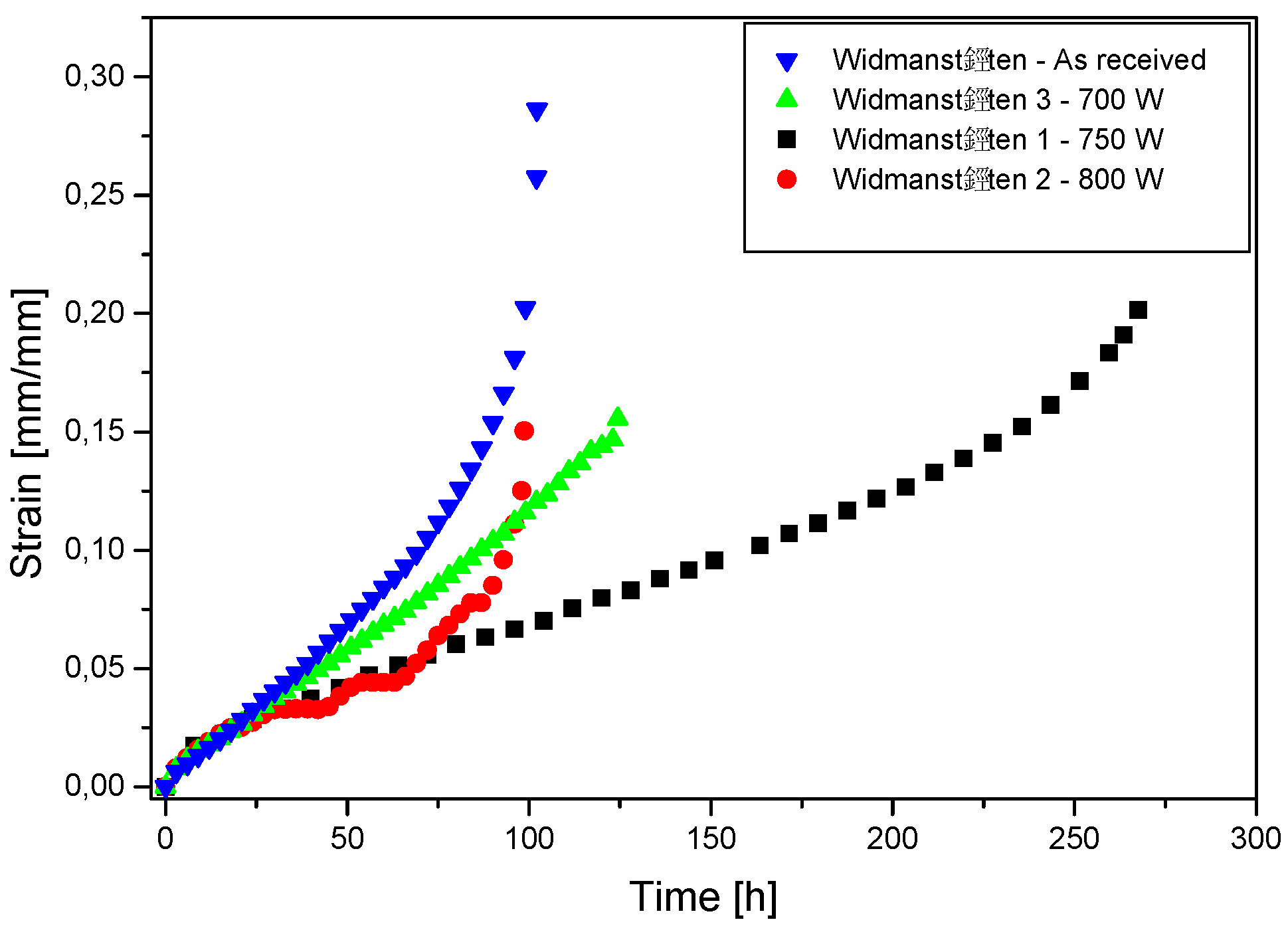 Metals 09 00236 g006 Metals 09 00236 g006