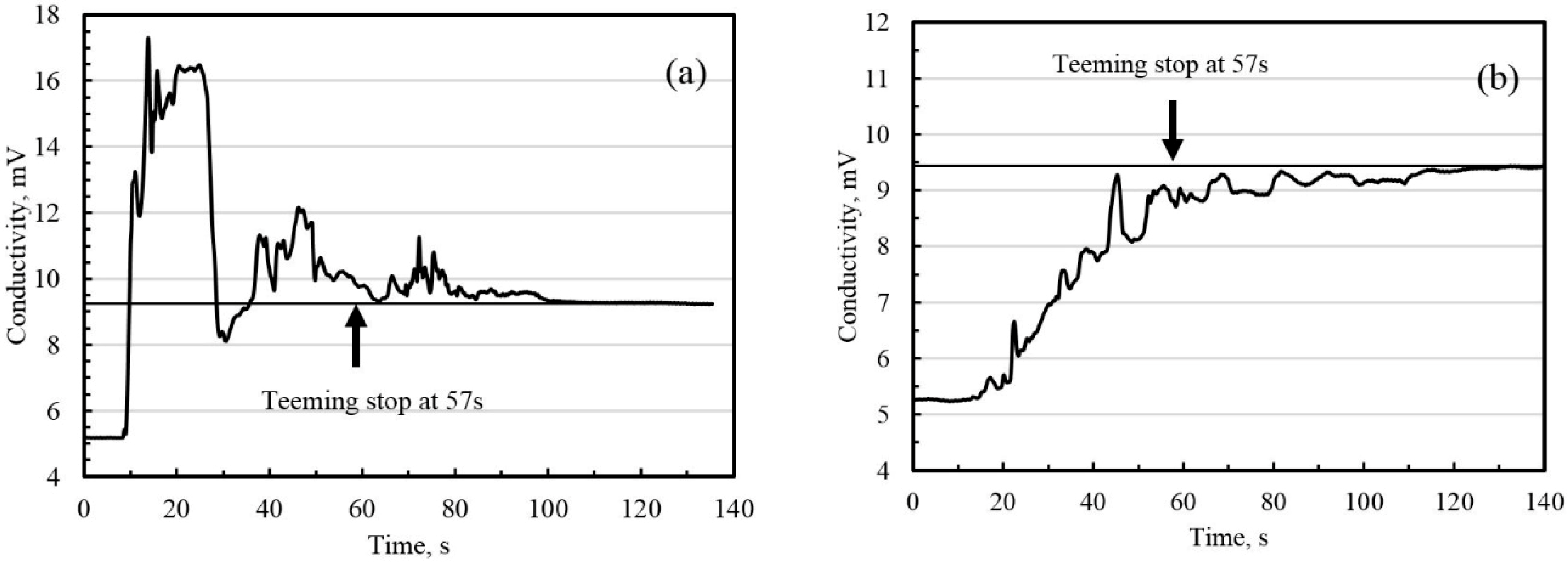Metals 09 00238 g011a Metals 09 00238 g011a
