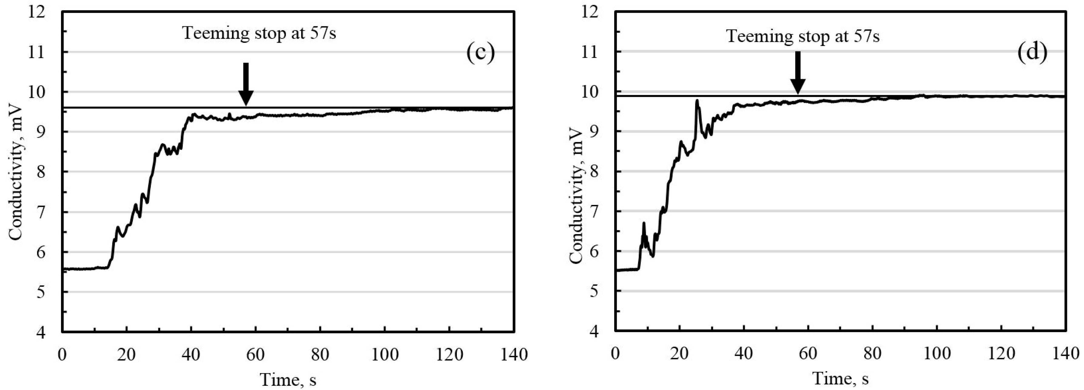 Metals 09 00238 g011b Metals 09 00238 g011b