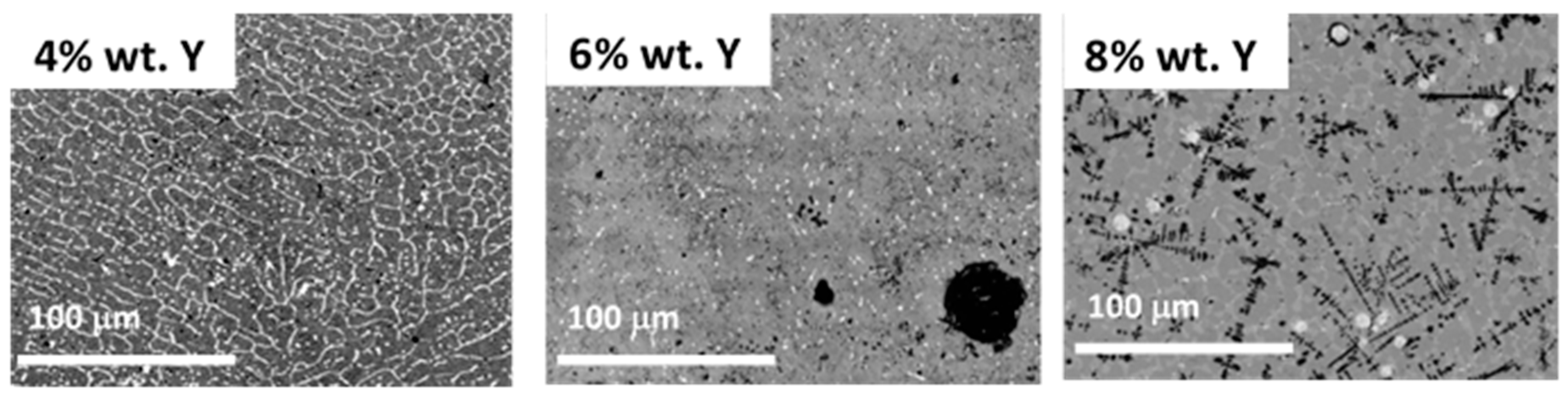 Metals 09 00242 g001 550