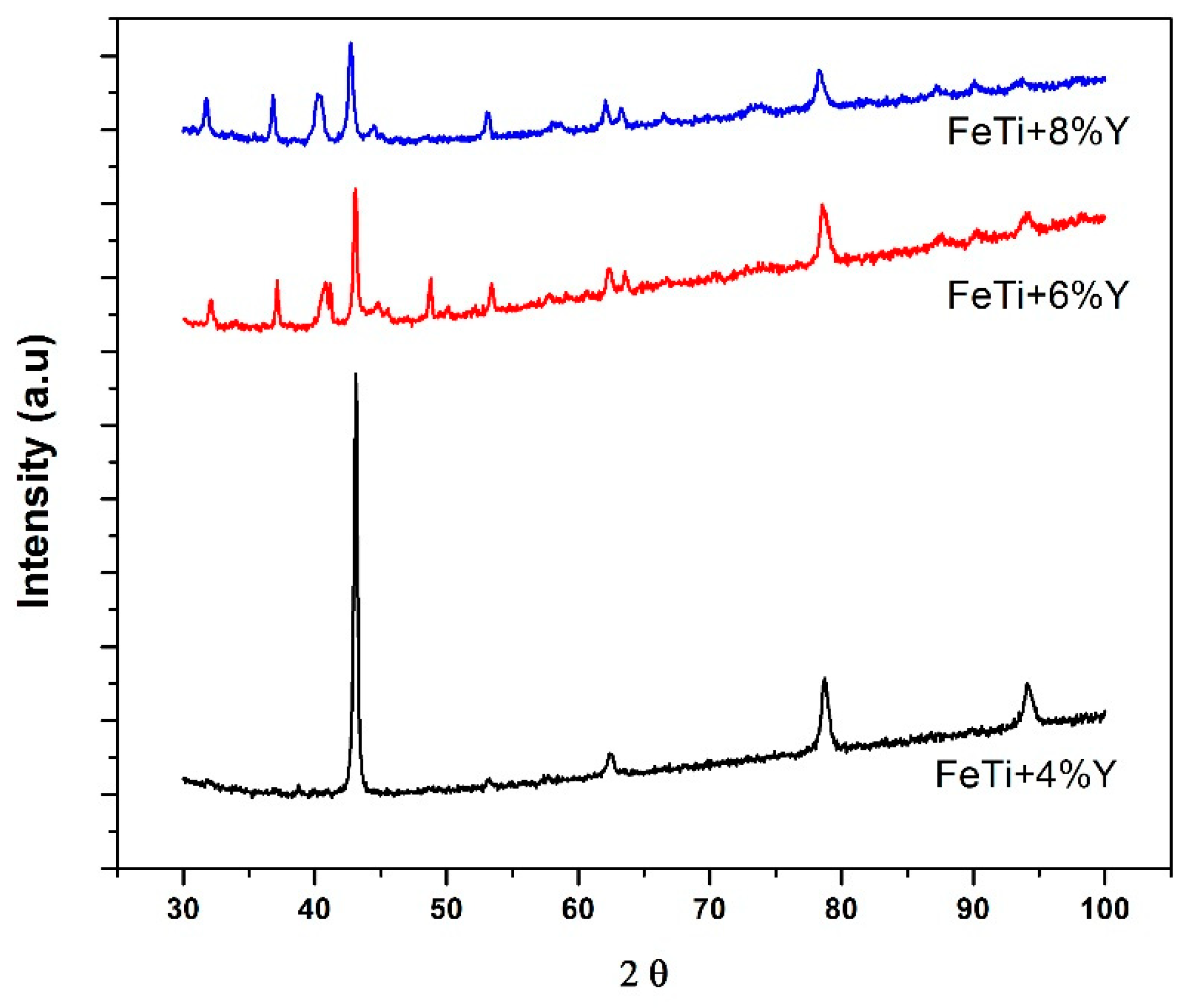 Metals 09 00242 g006 550