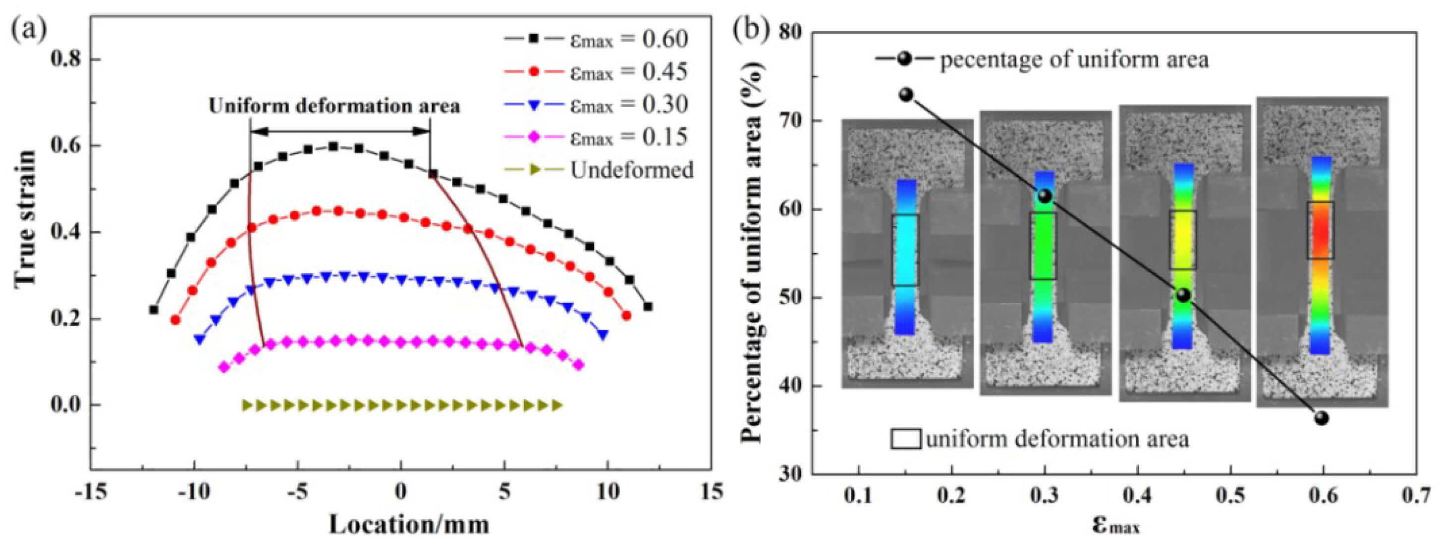 Metals 09 00243 g004 Metals 09 00243 g004