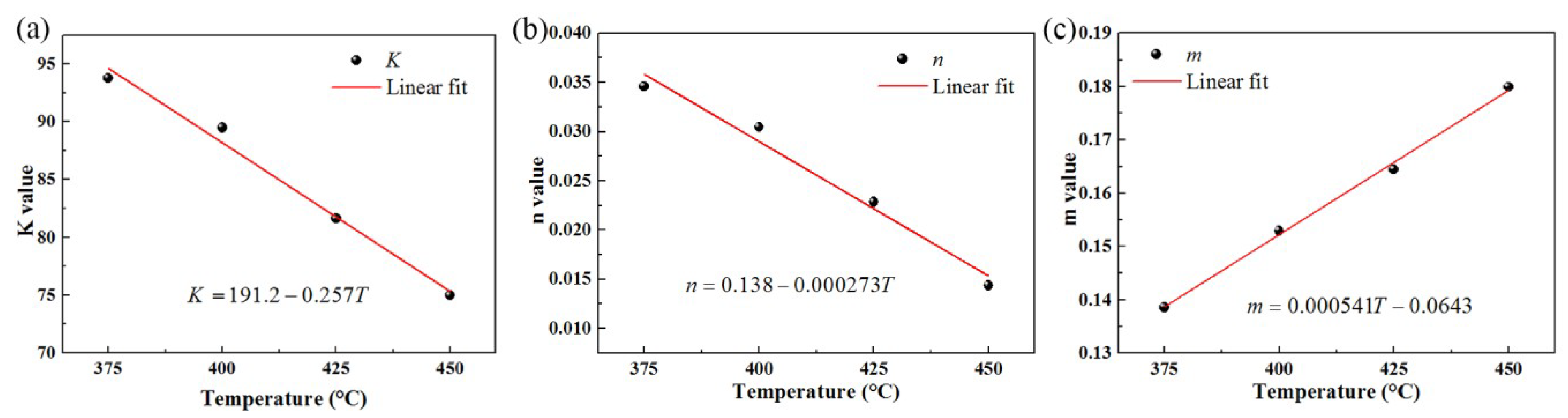 Metals 09 00243 g008 Metals 09 00243 g008