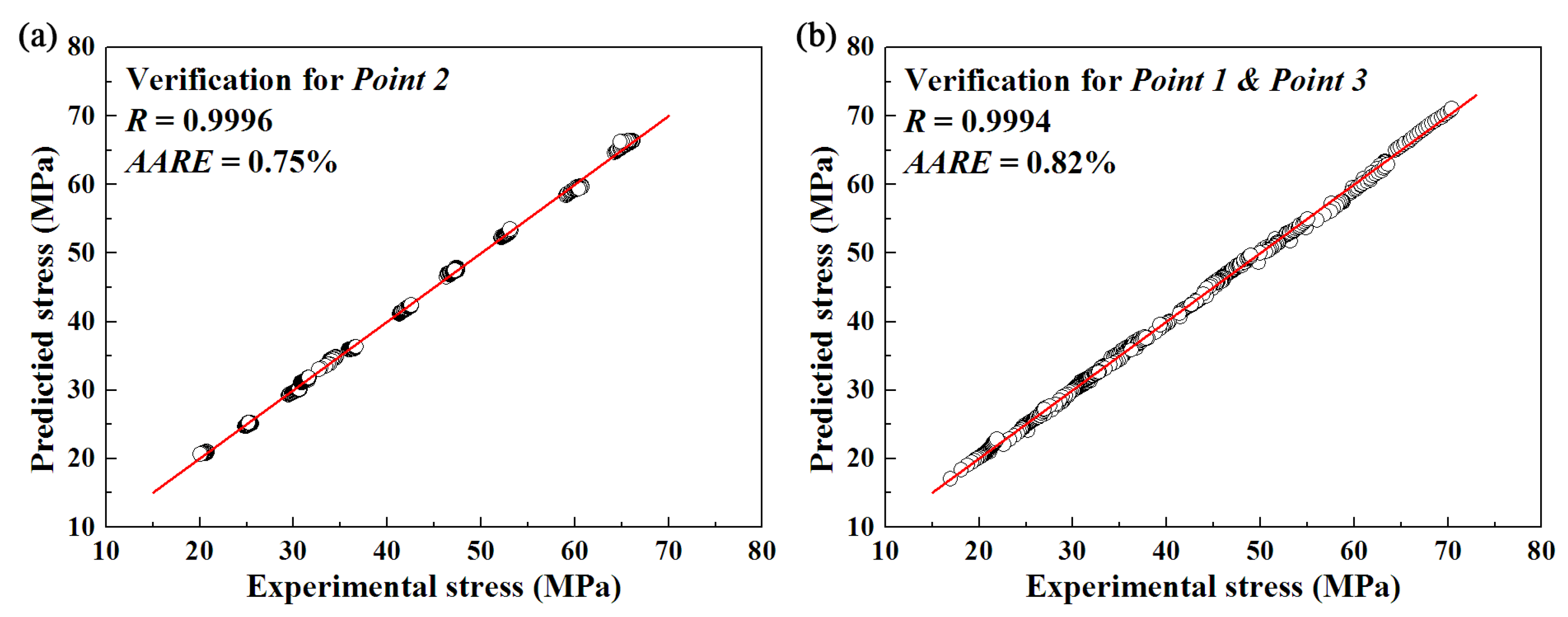 Metals 09 00243 g010 Metals 09 00243 g010