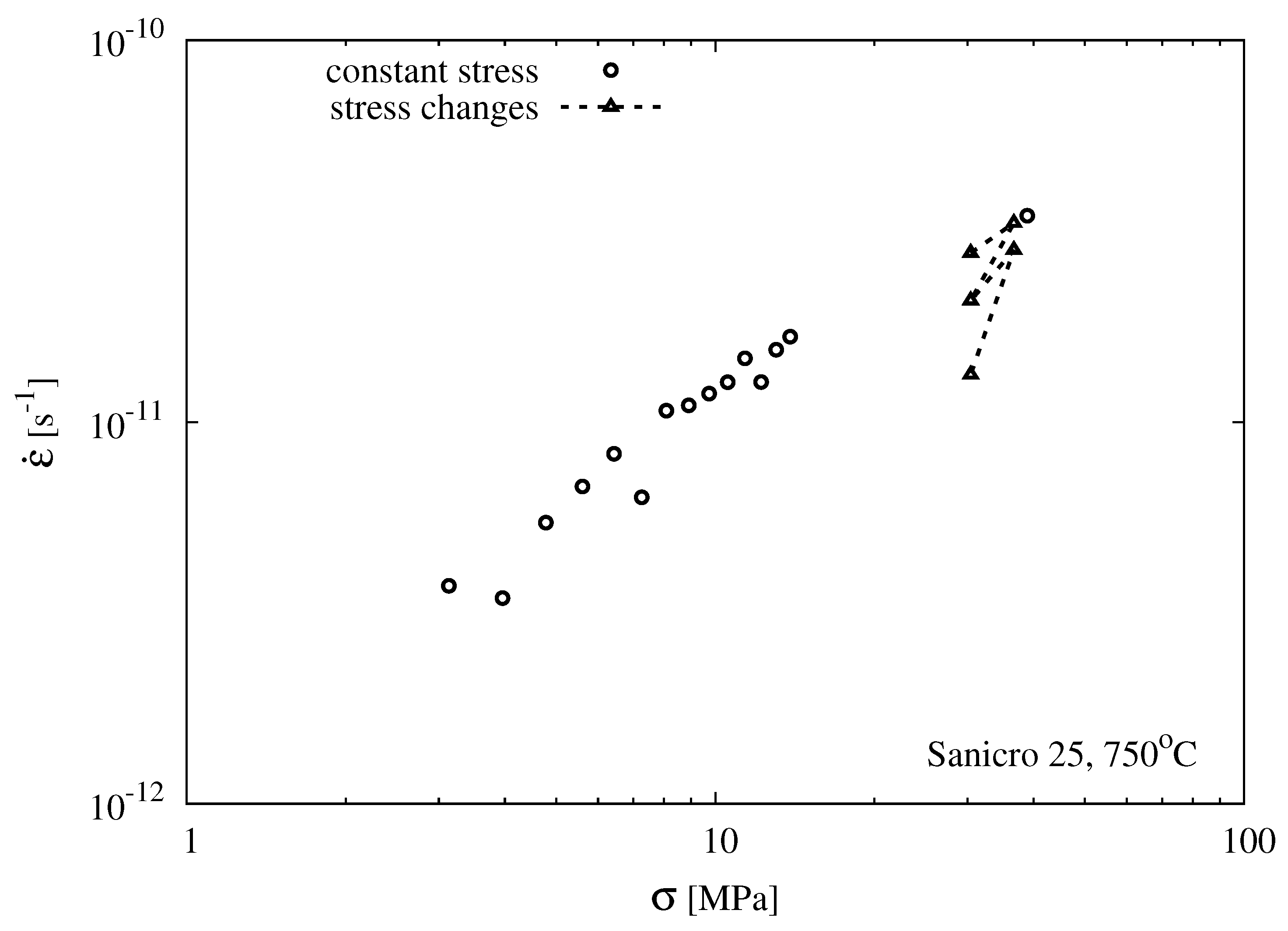 Metals 09 00245 g004