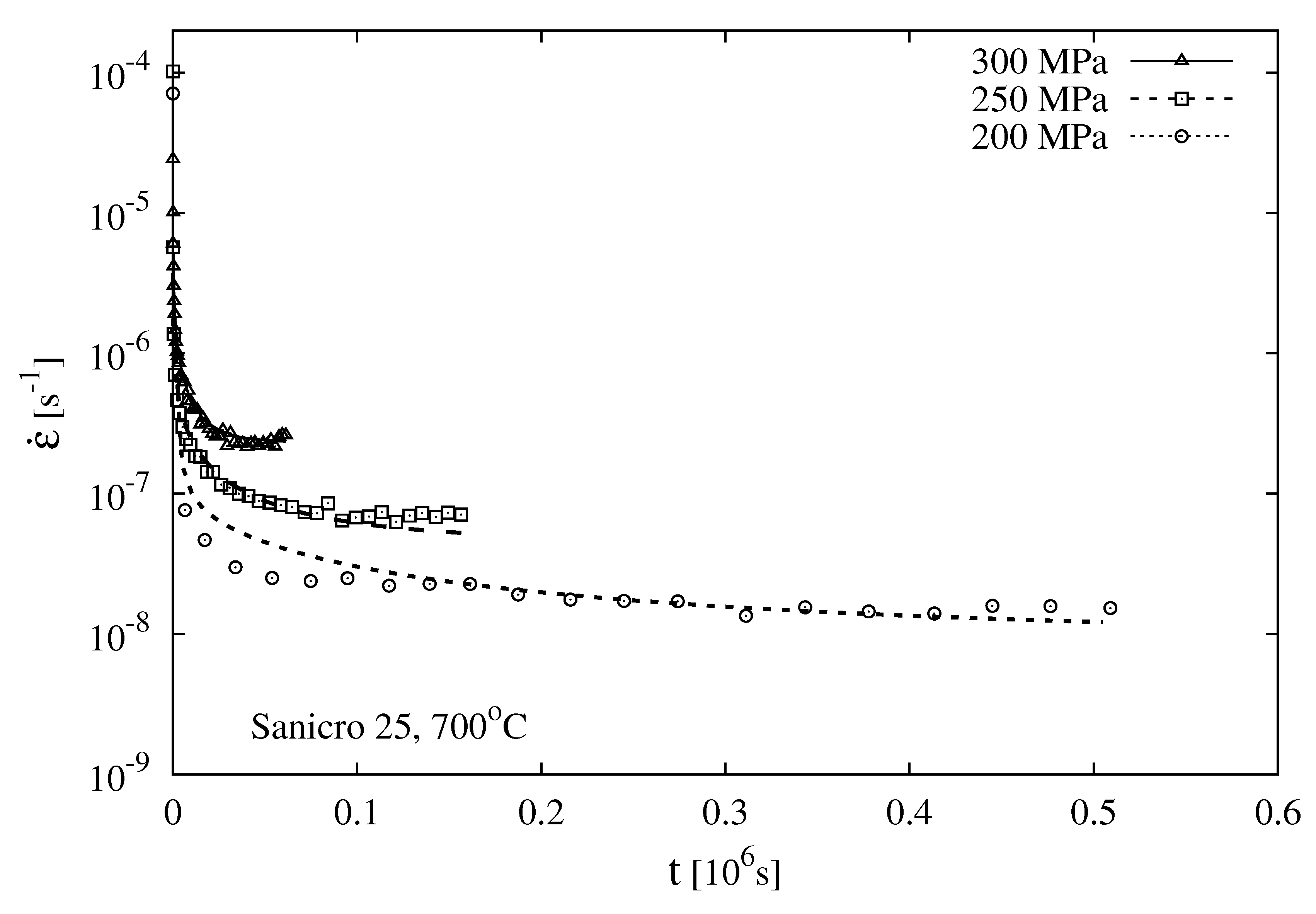 Metals 09 00245 g006
