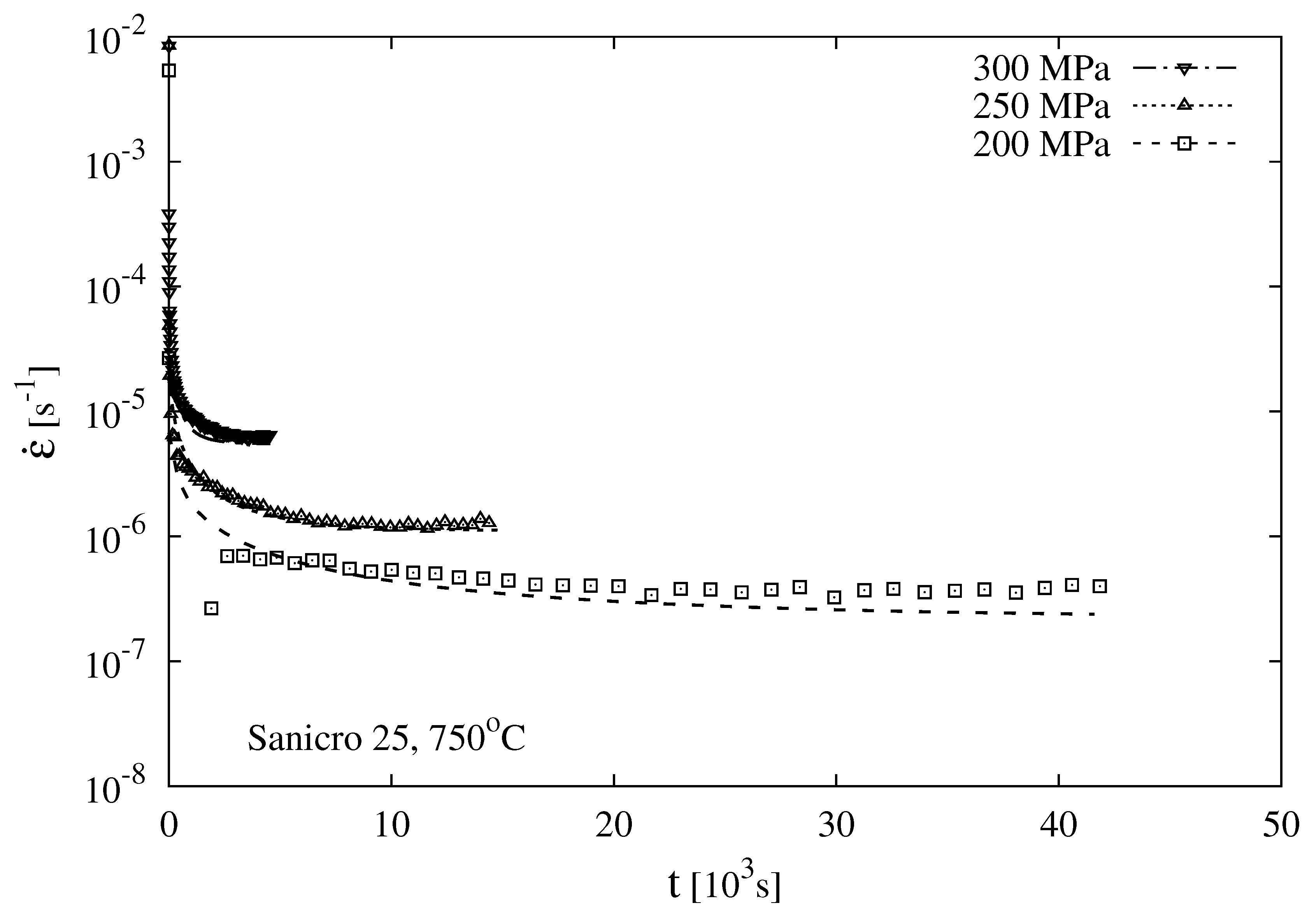 Metals 09 00245 g007