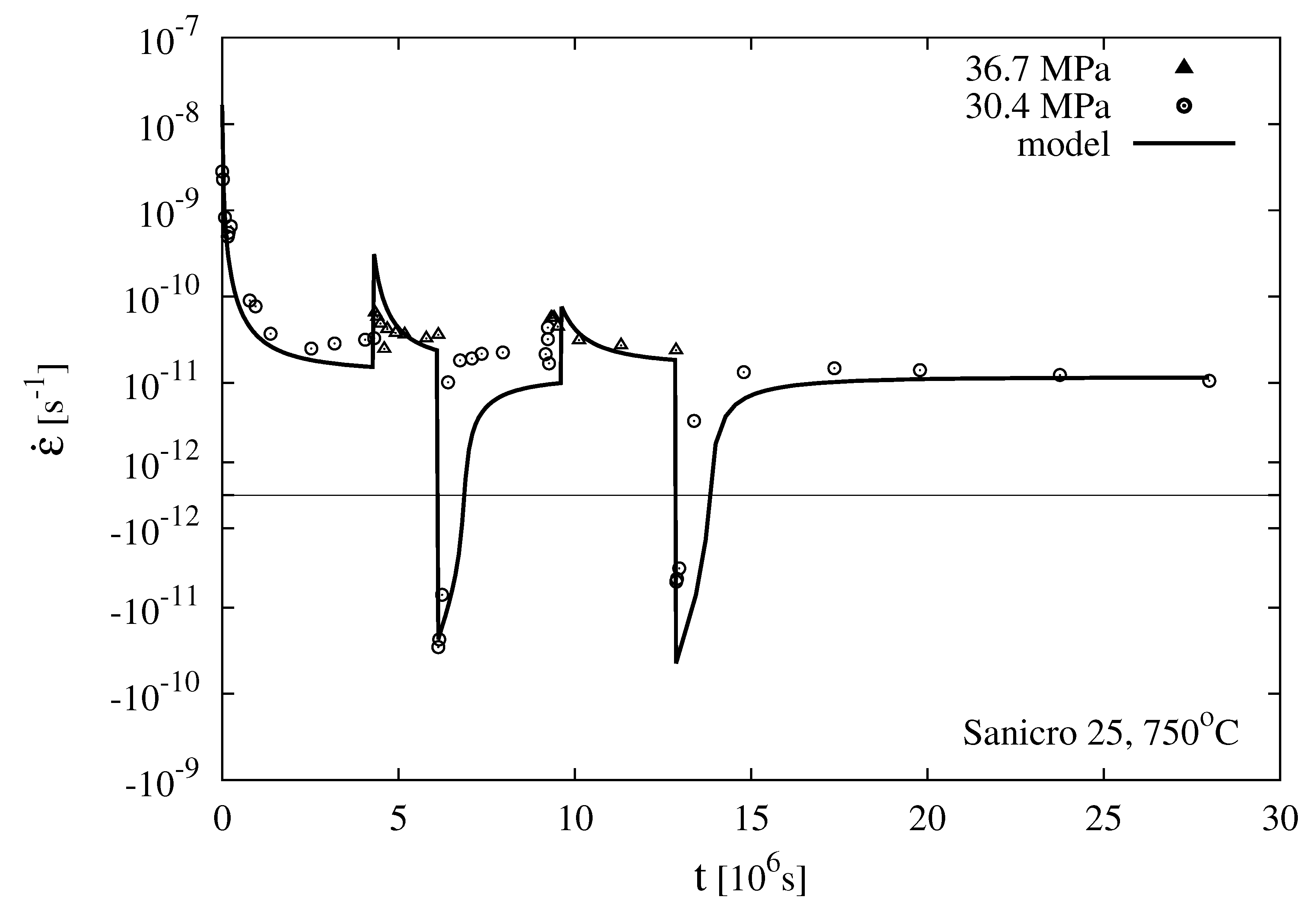 Metals 09 00245 g009