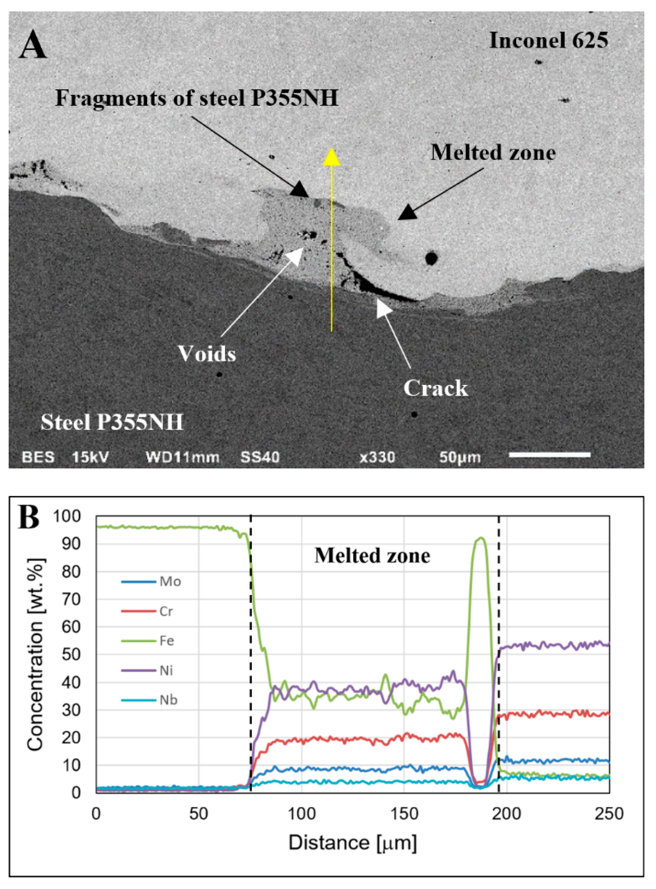 Metals 09 00246 g005 Metals 09 00246 g005