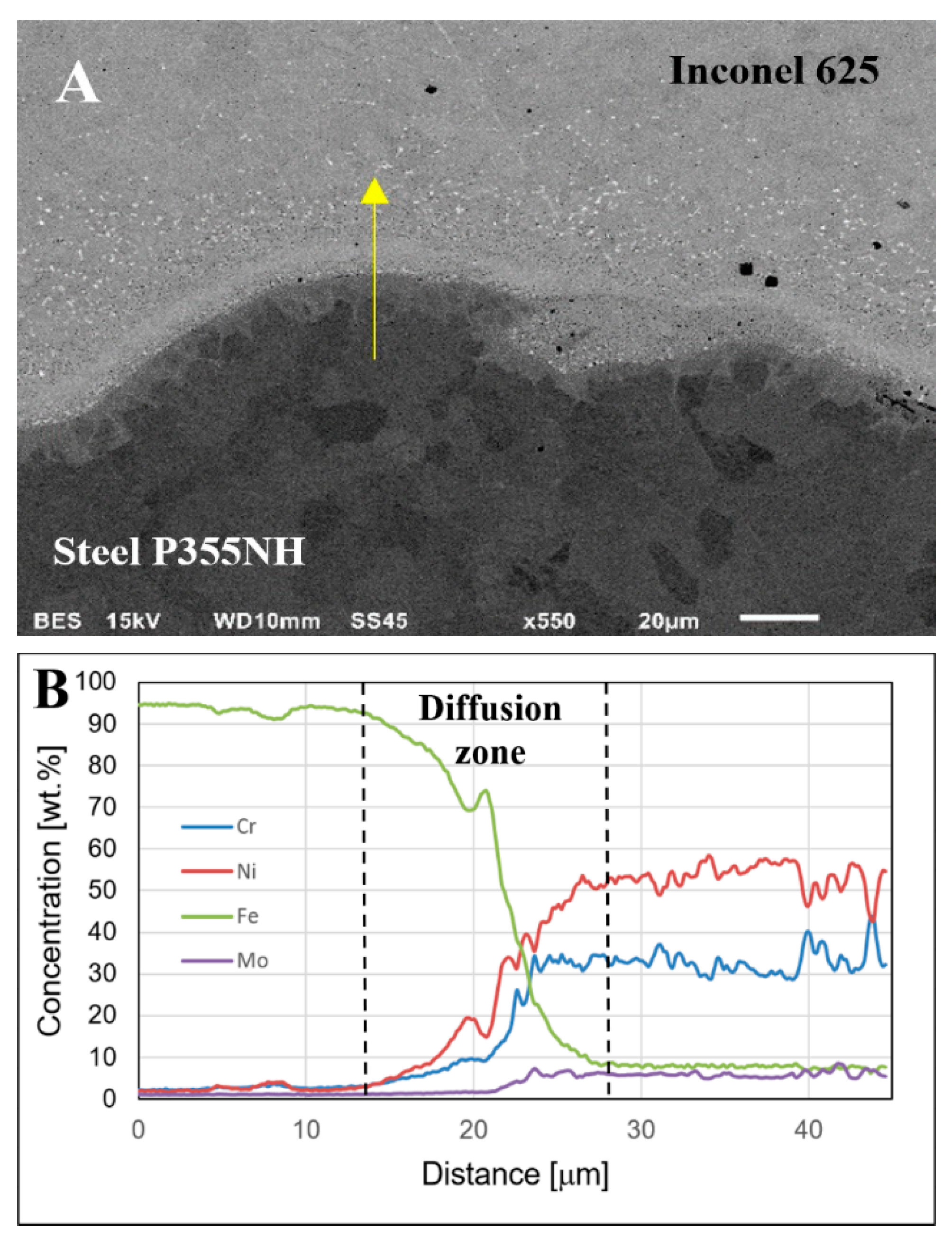 Metals 09 00246 g011 Metals 09 00246 g011