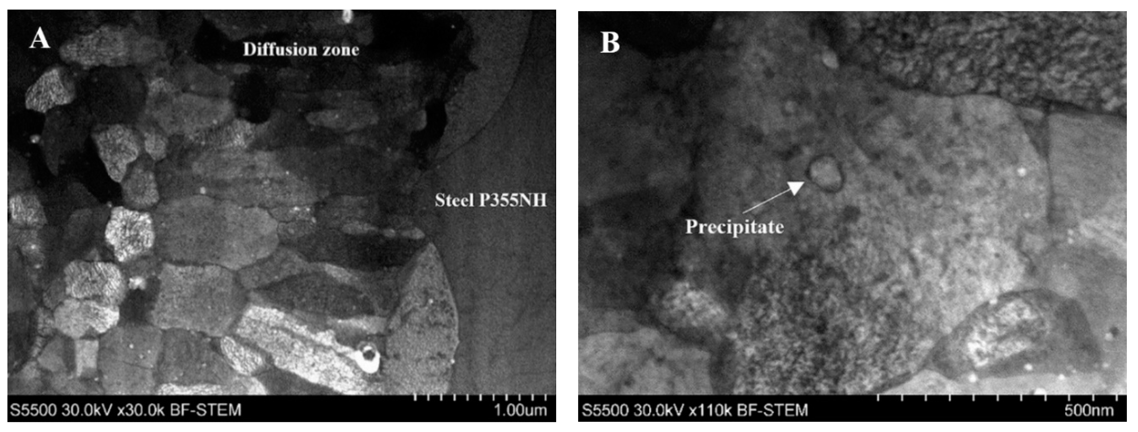 Metals 09 00246 g012 Metals 09 00246 g012