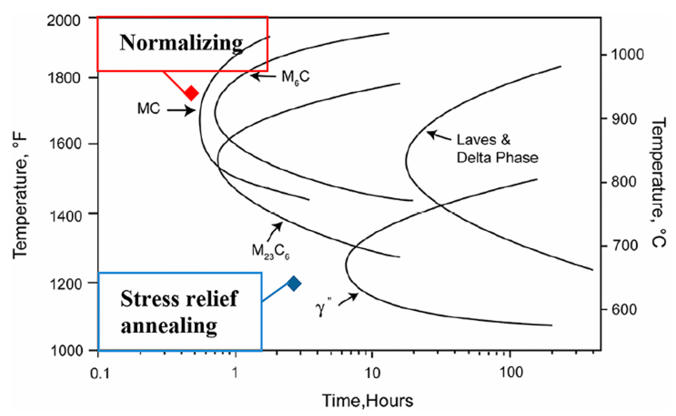 Metals 09 00246 g016 Metals 09 00246 g016