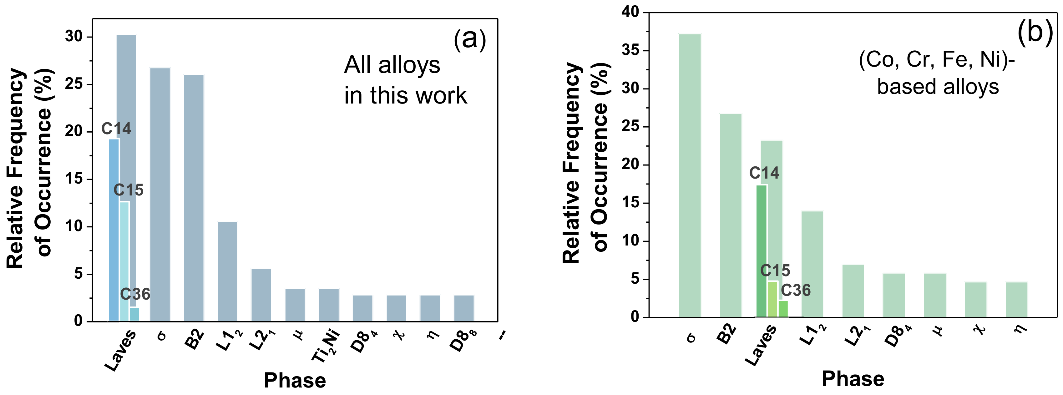 Metals 09 00247 g002 Metals 09 00247 g002
