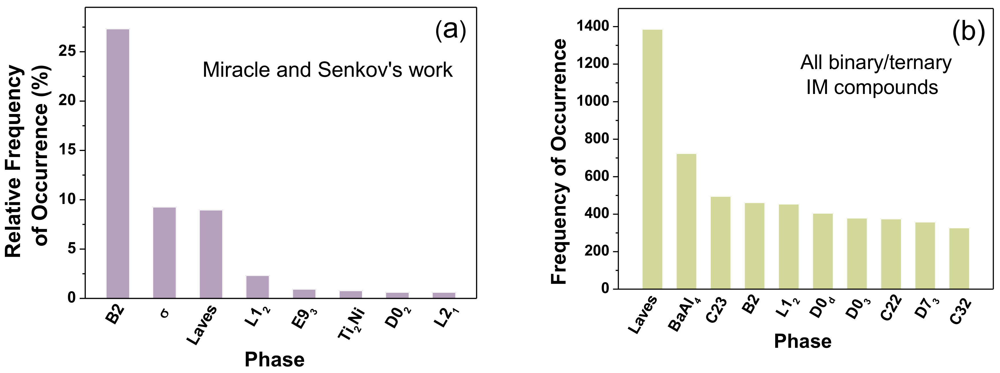Metals 09 00247 g003 Metals 09 00247 g003