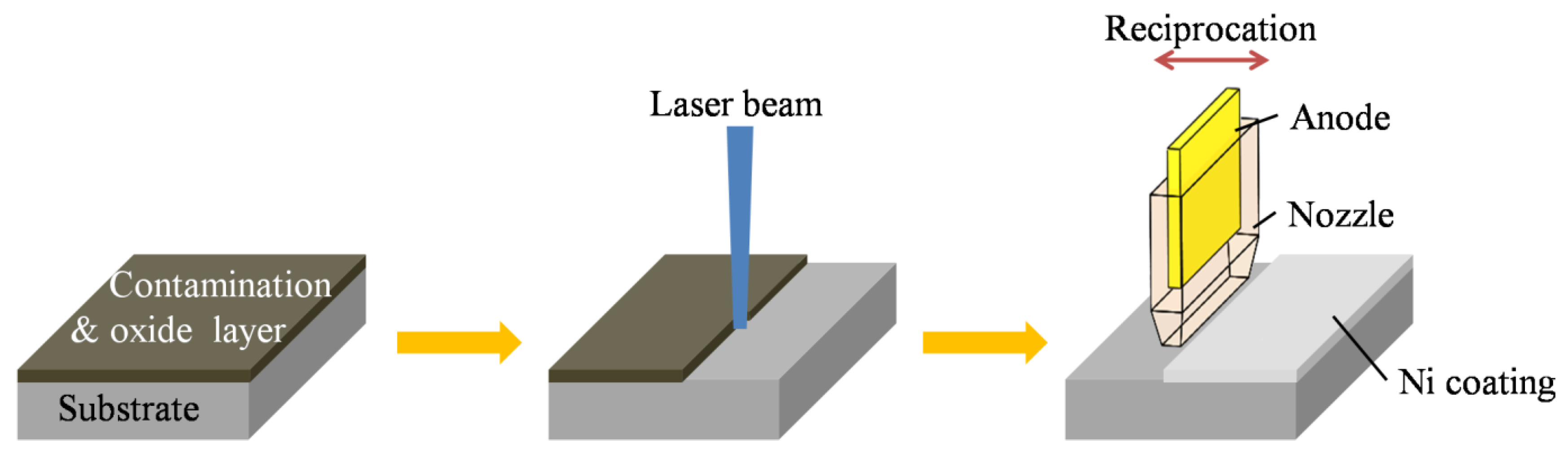 Metals 09 00248 g001 Metals 09 00248 g001