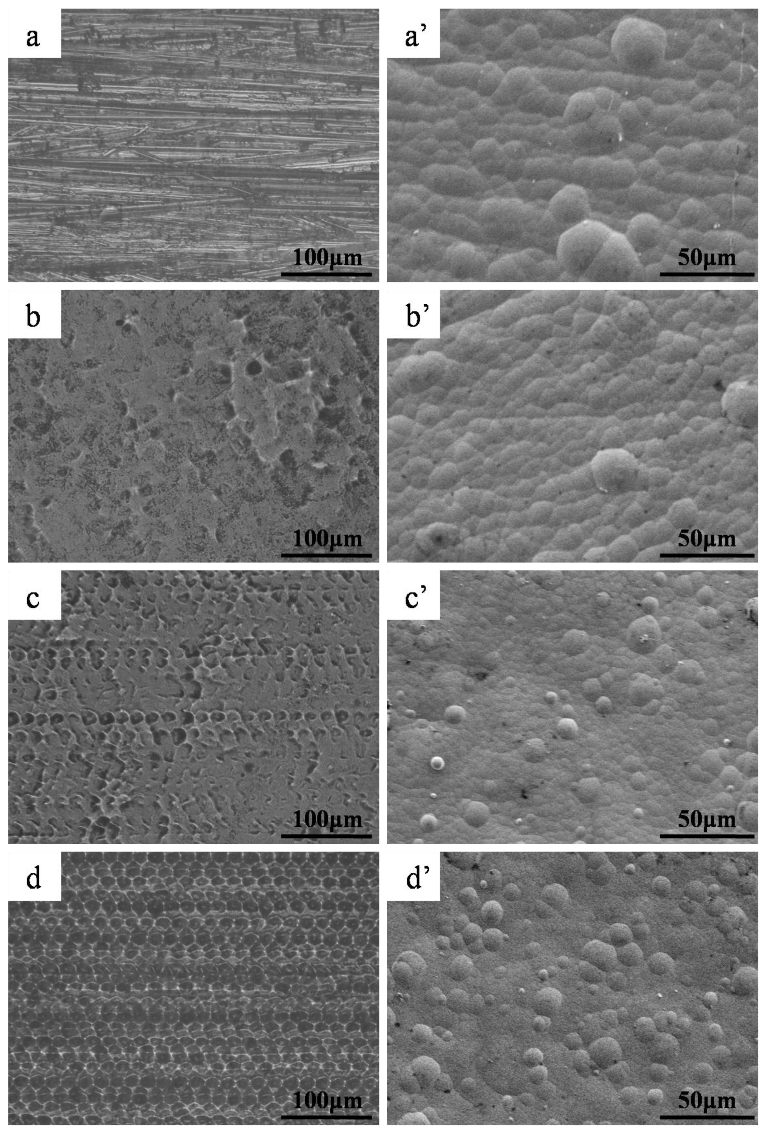 Metals 09 00248 g003 Metals 09 00248 g003