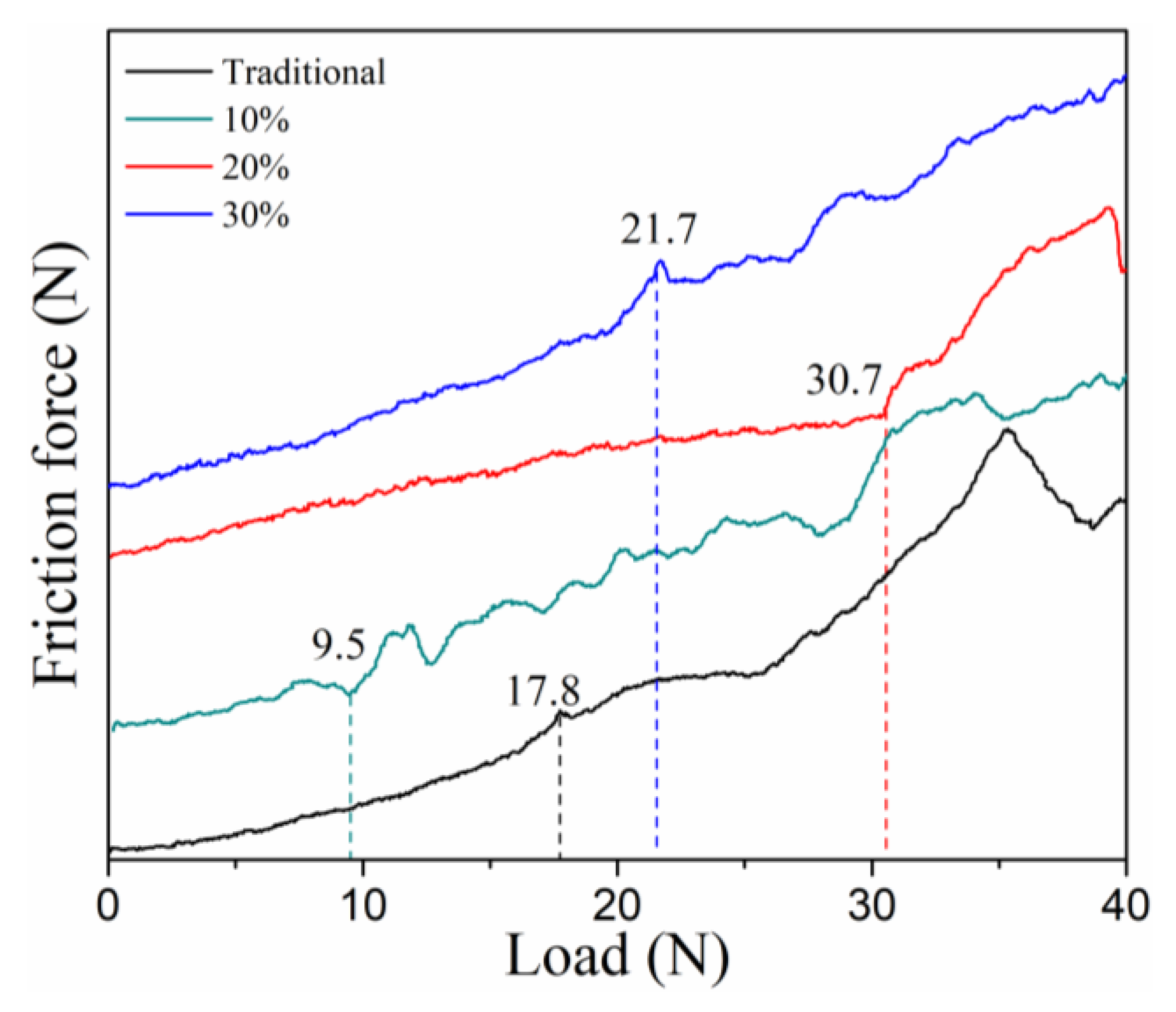 Metals 09 00248 g005 Metals 09 00248 g005