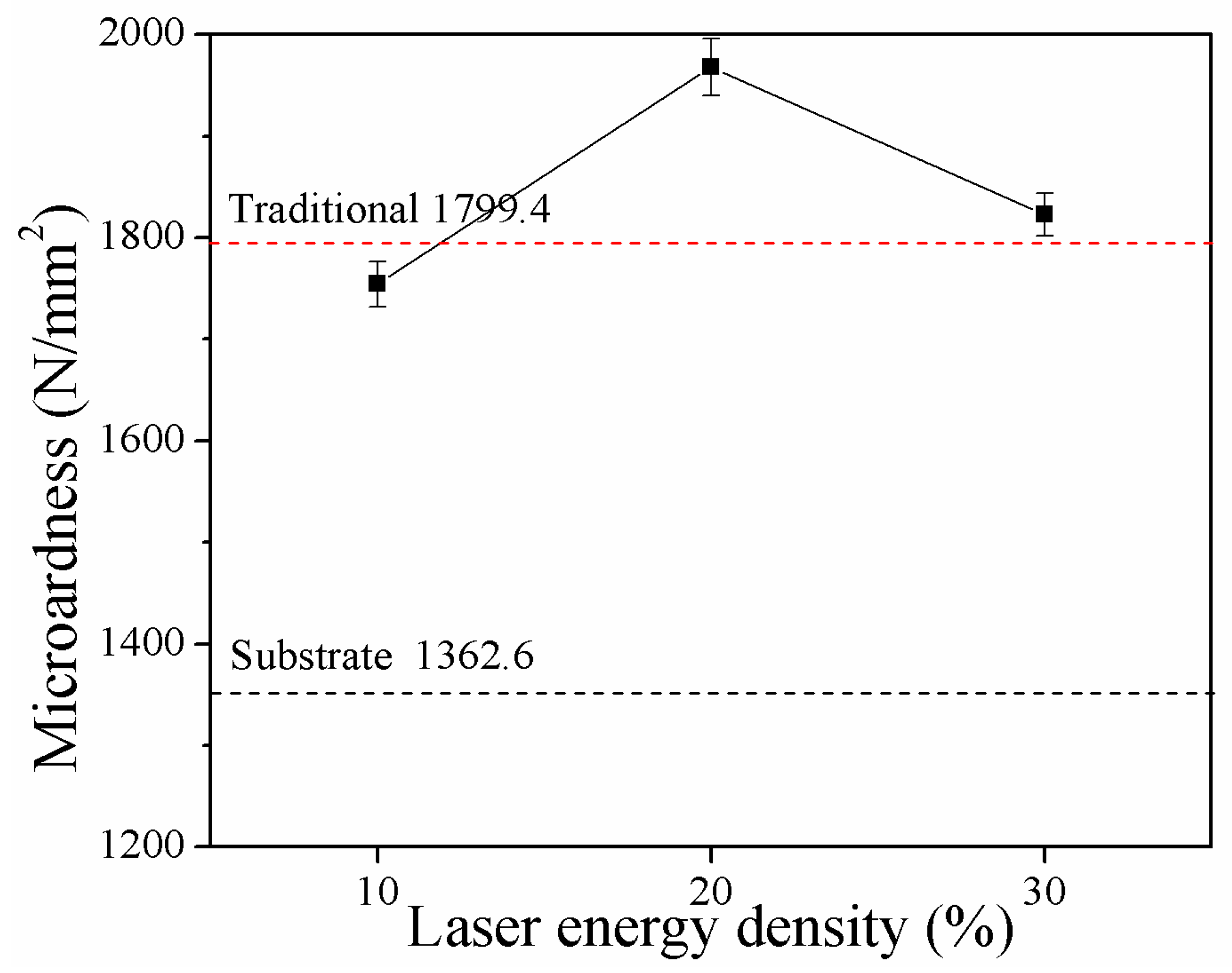 Metals 09 00248 g009 Metals 09 00248 g009