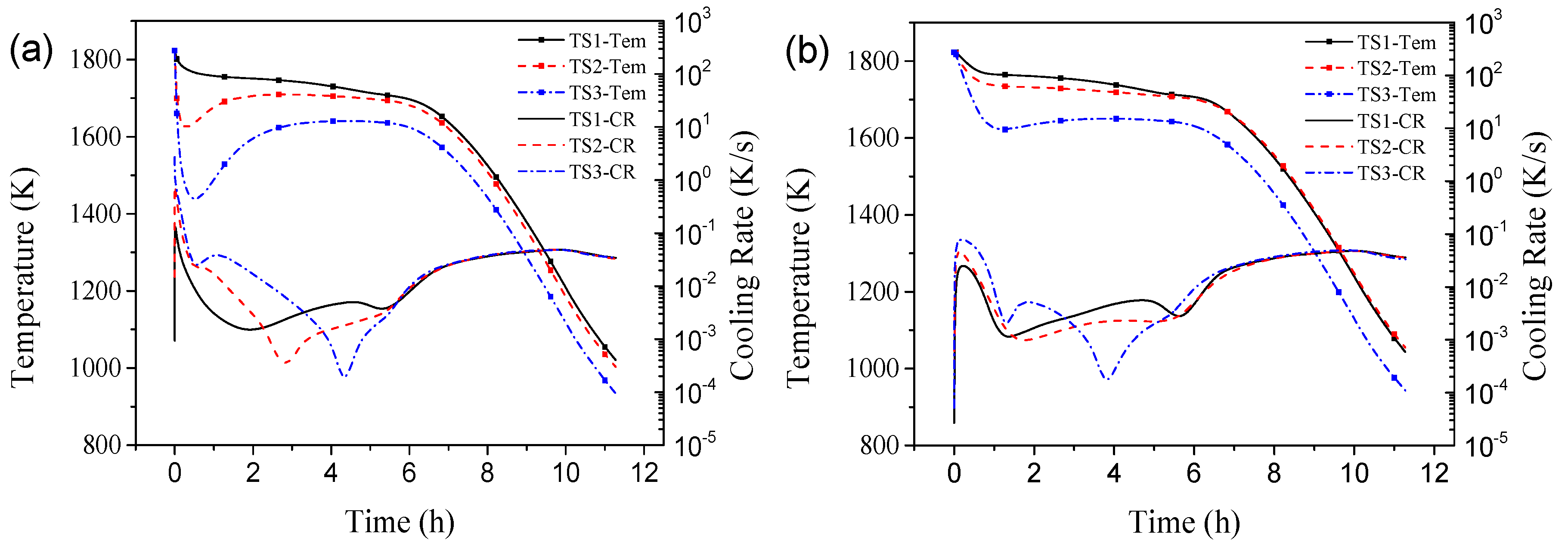 Metals 09 00249 g005 550
