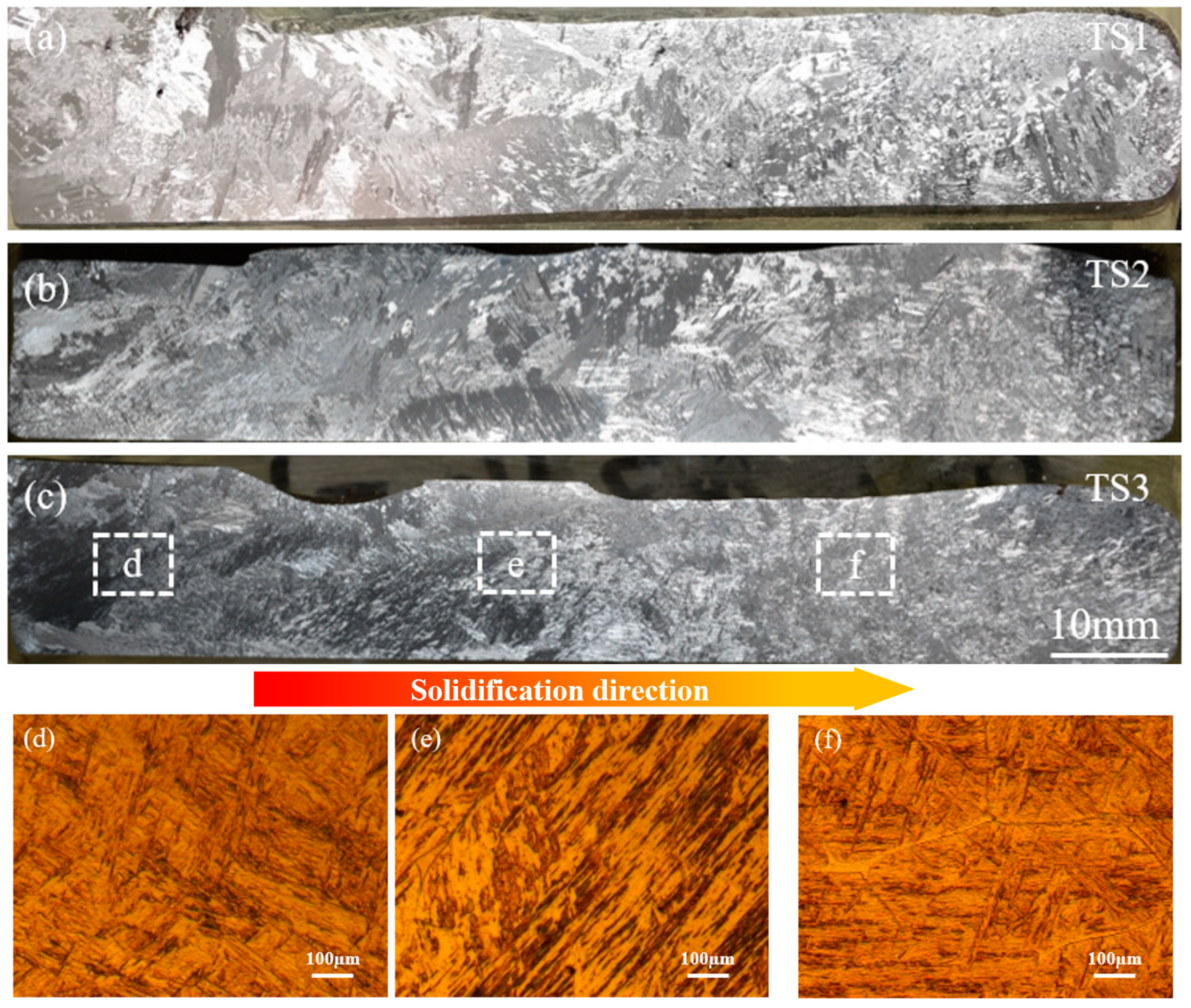 Metals 09 00249 g006 550