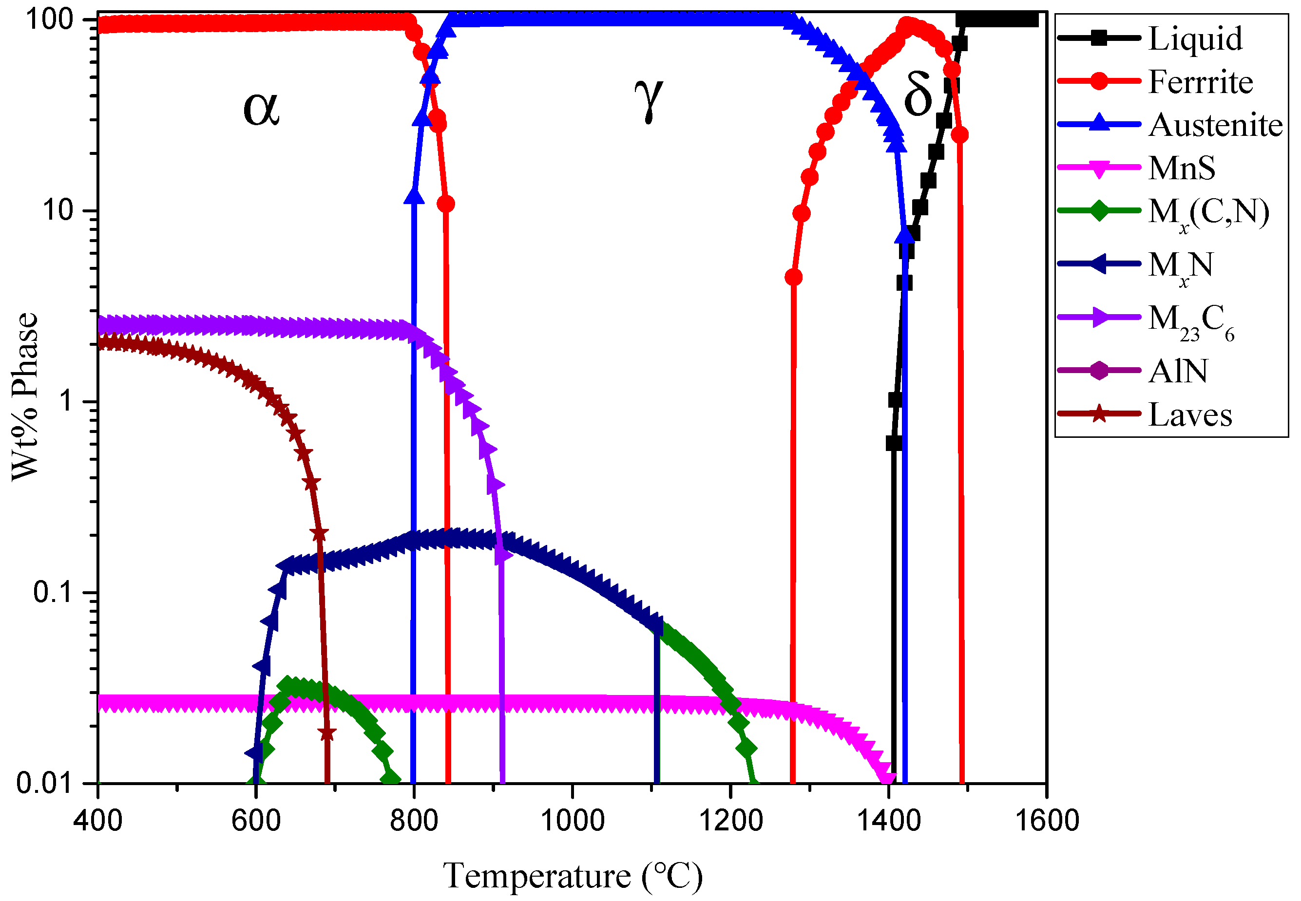 Metals 09 00249 g008 550