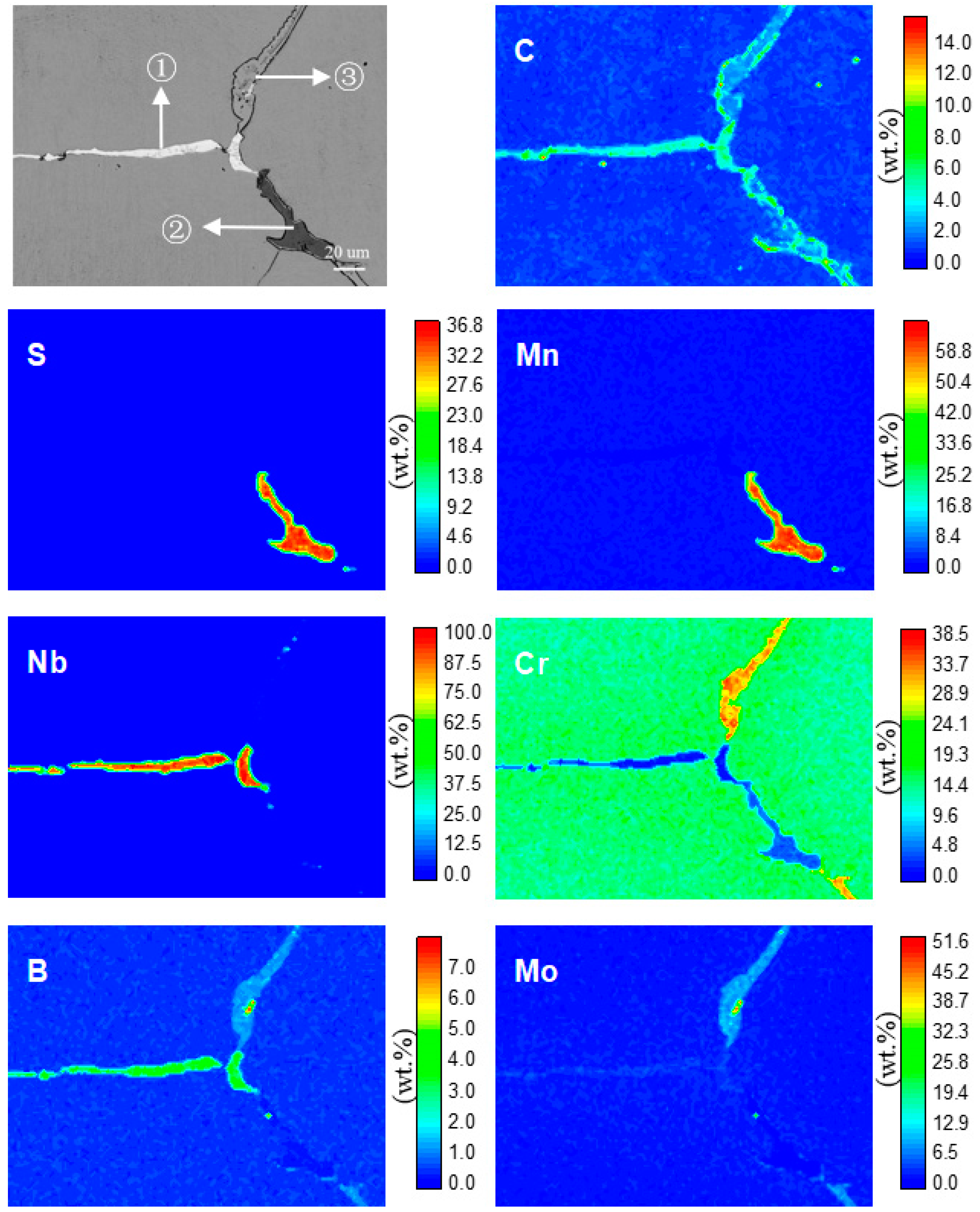 Metals 09 00249 g012 550