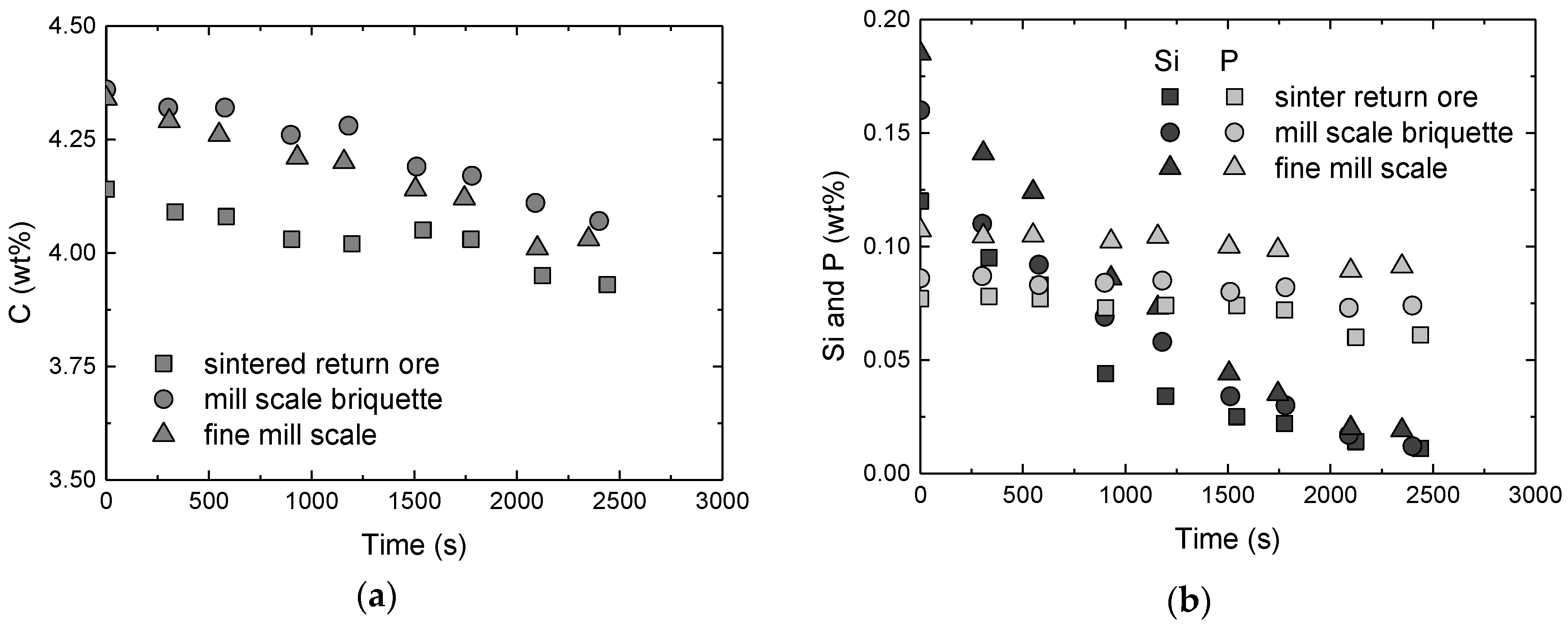 Metals 09 00251 g003