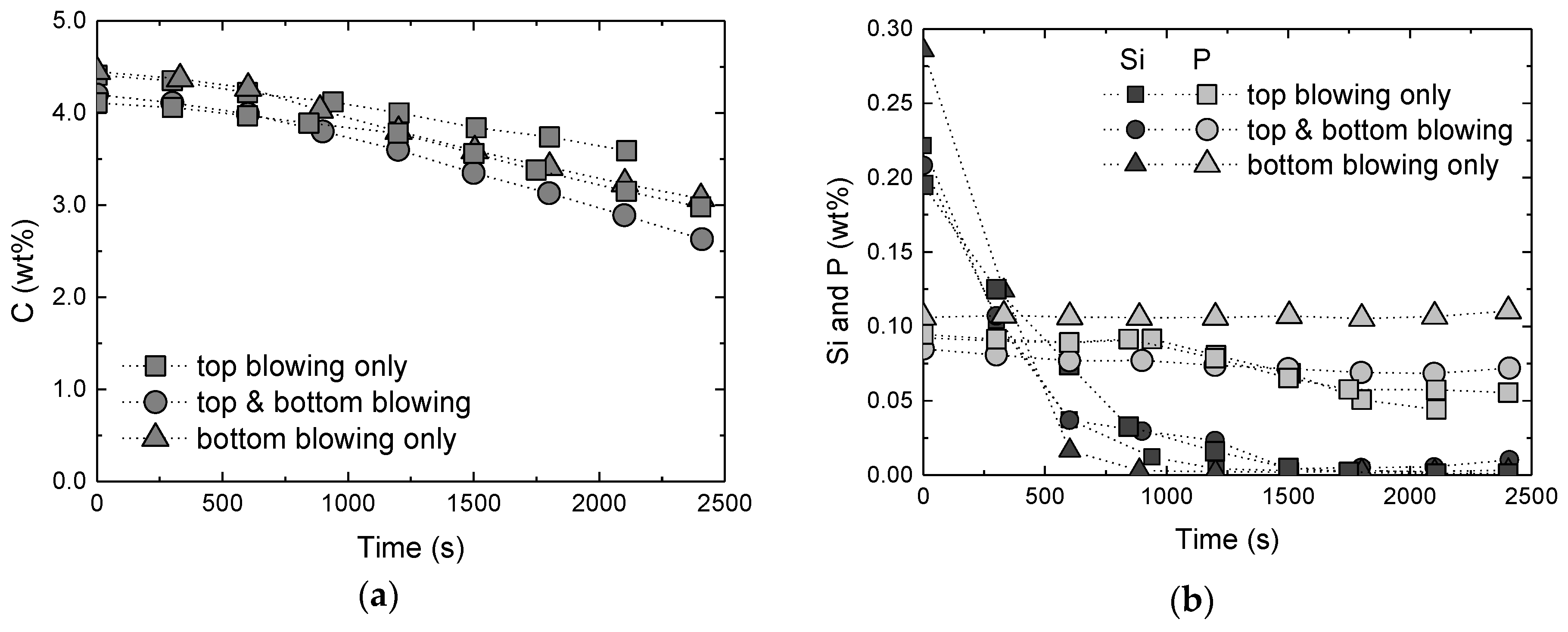 Metals 09 00251 g005