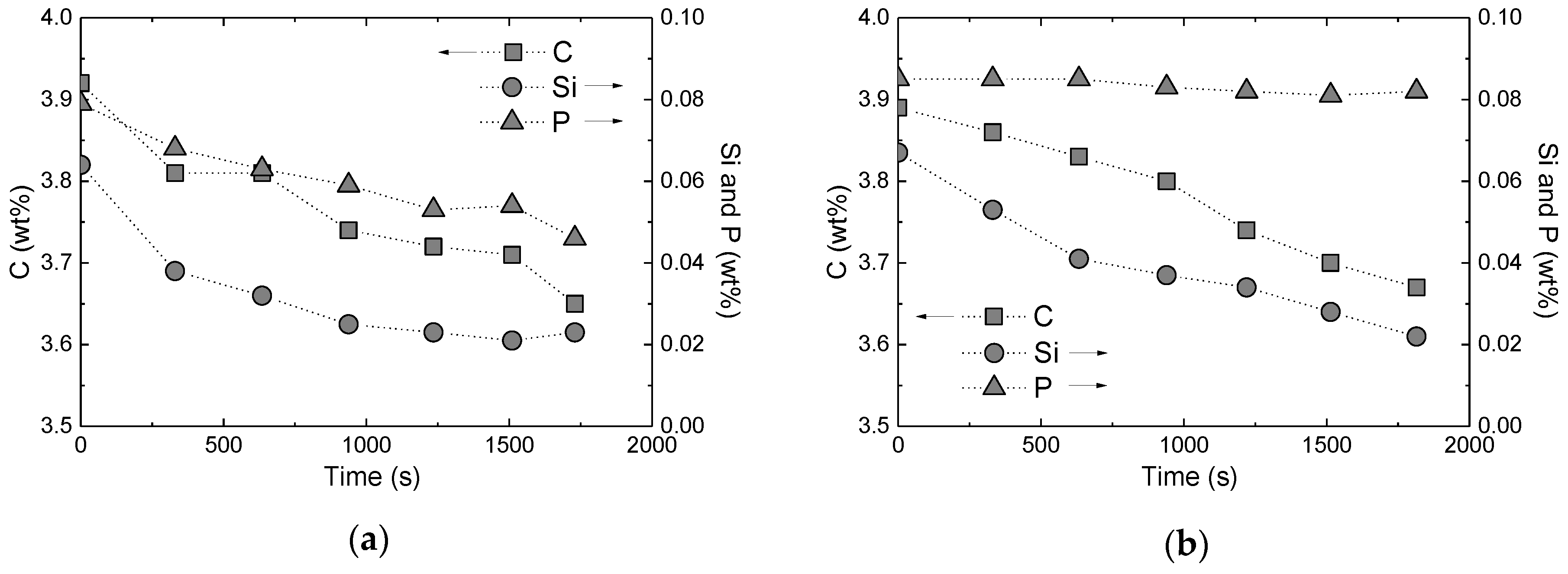 Metals 09 00251 g006