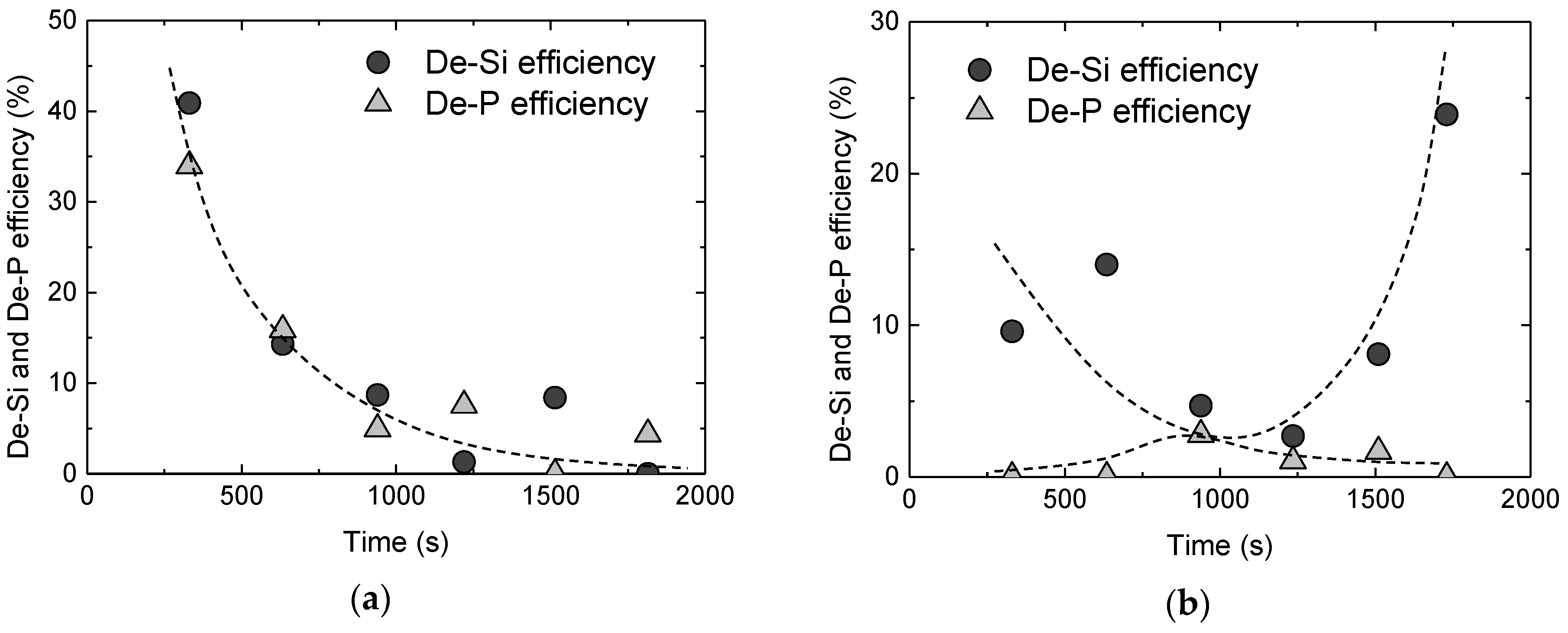 Metals 09 00251 g007