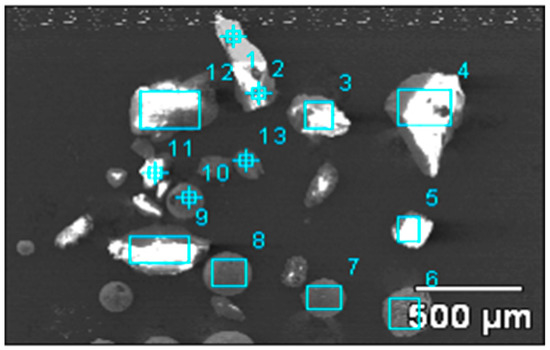 Inclusions Control and Refining Slag Optimization for Fork Flat Steel