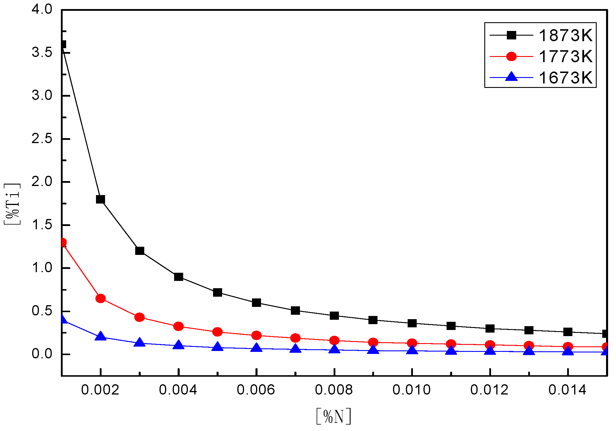 Metals 09 00253 g011