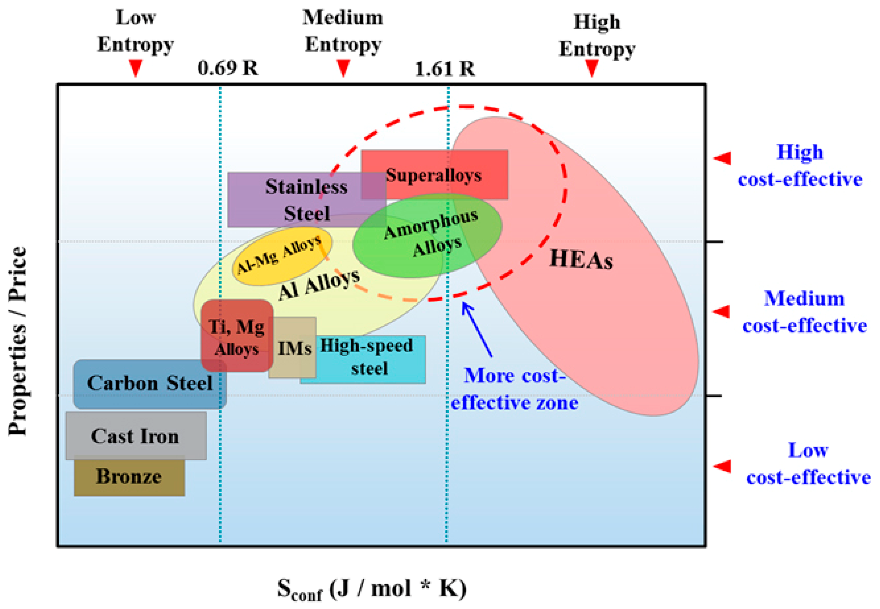 Metals 09 00254 g003