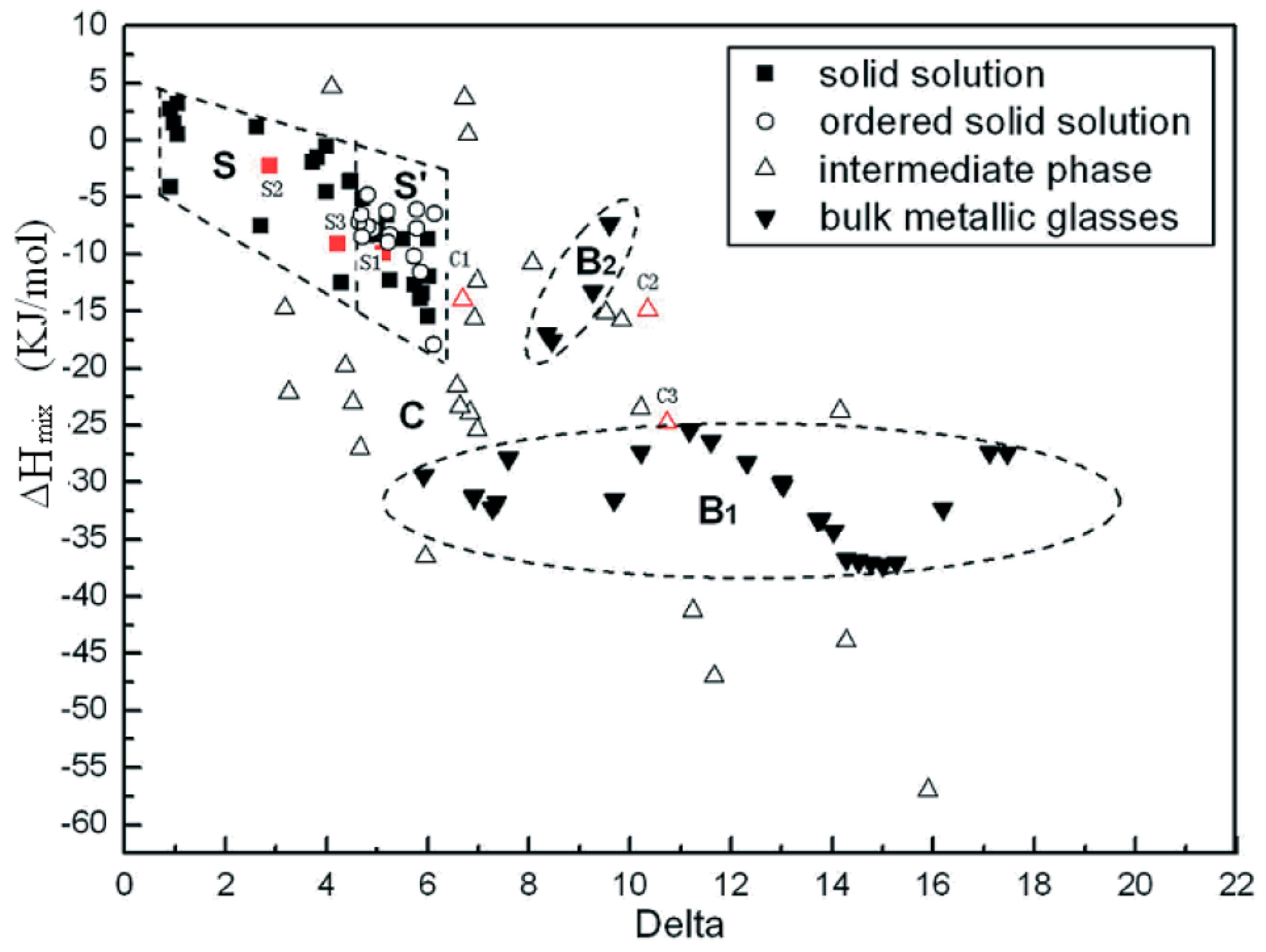 Metals 09 00254 g004