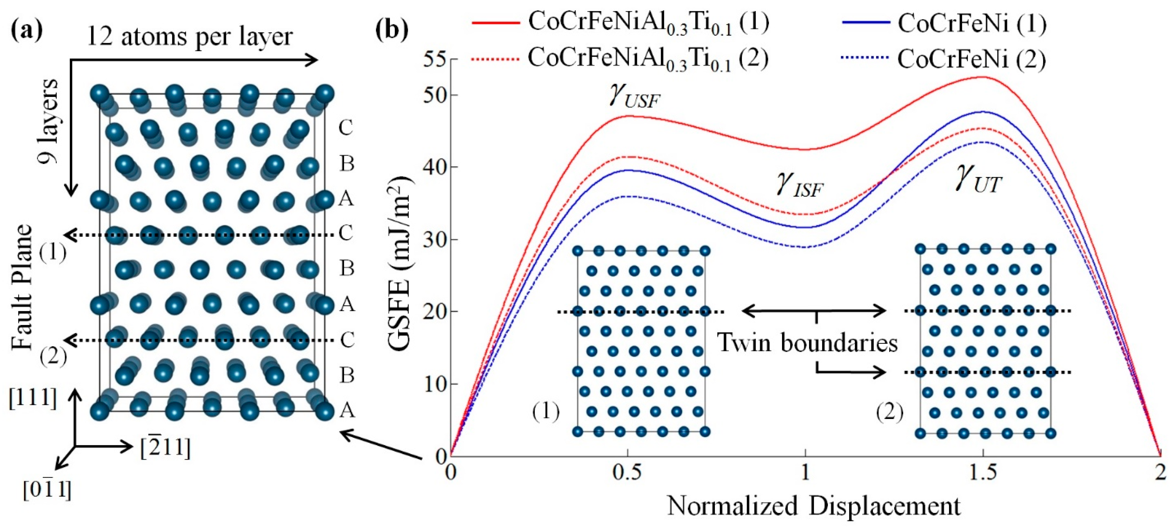 Metals 09 00254 g009