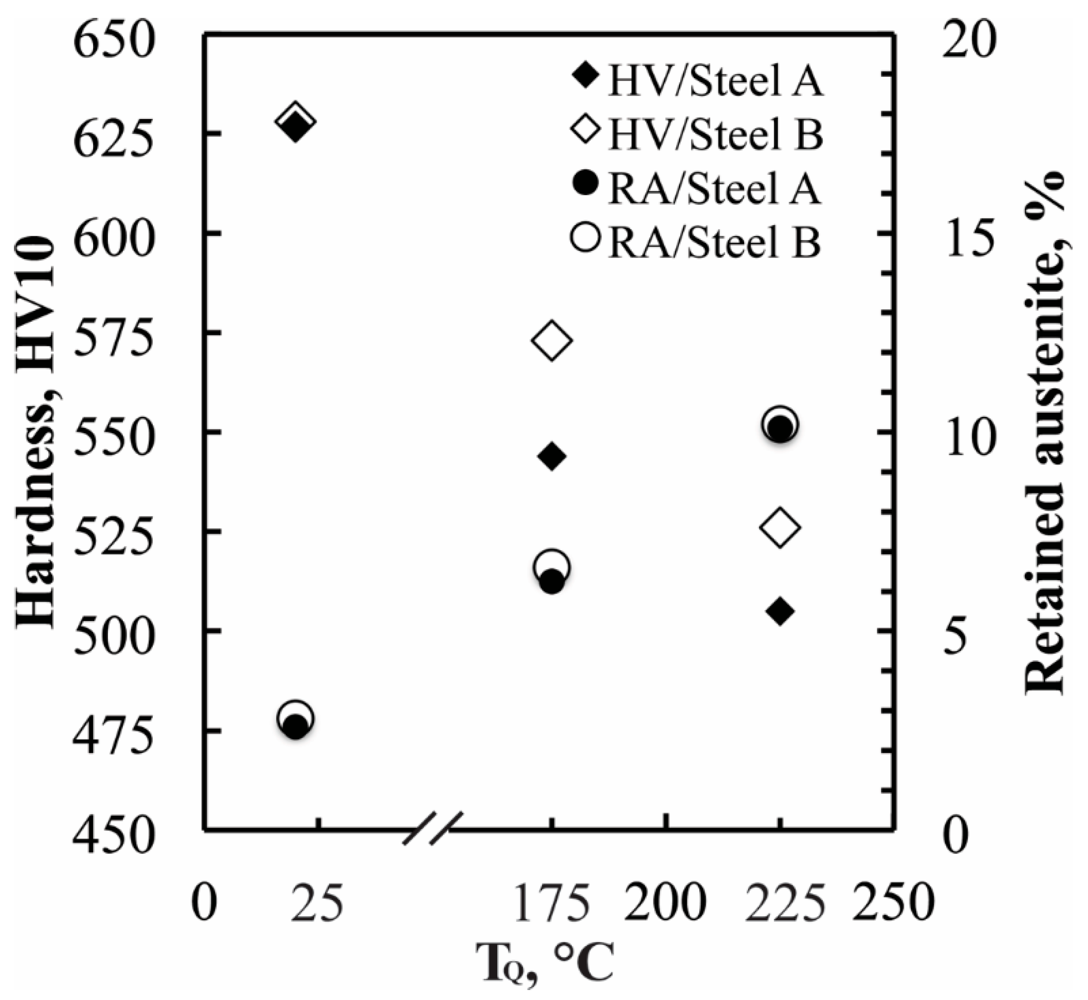 Metals 09 00256 g003