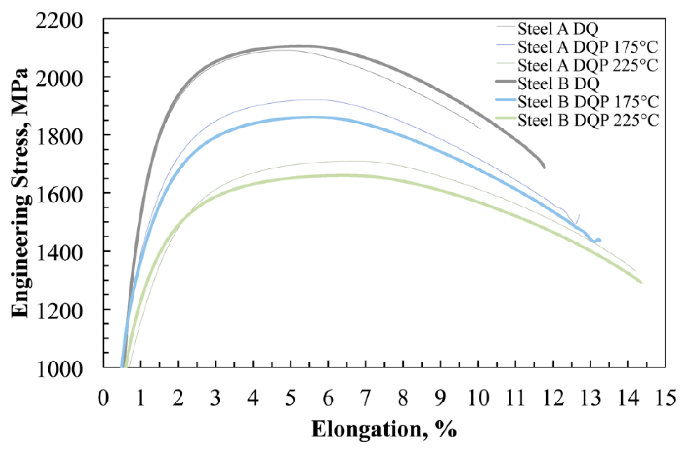 Metals 09 00256 g007