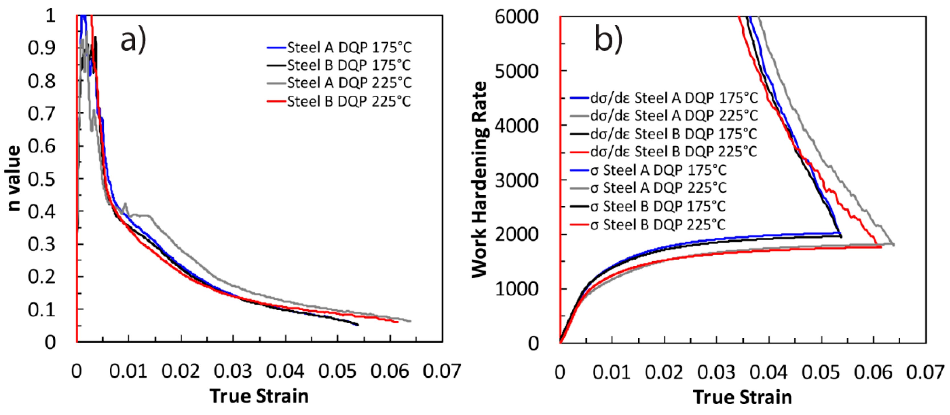 Metals 09 00256 g008