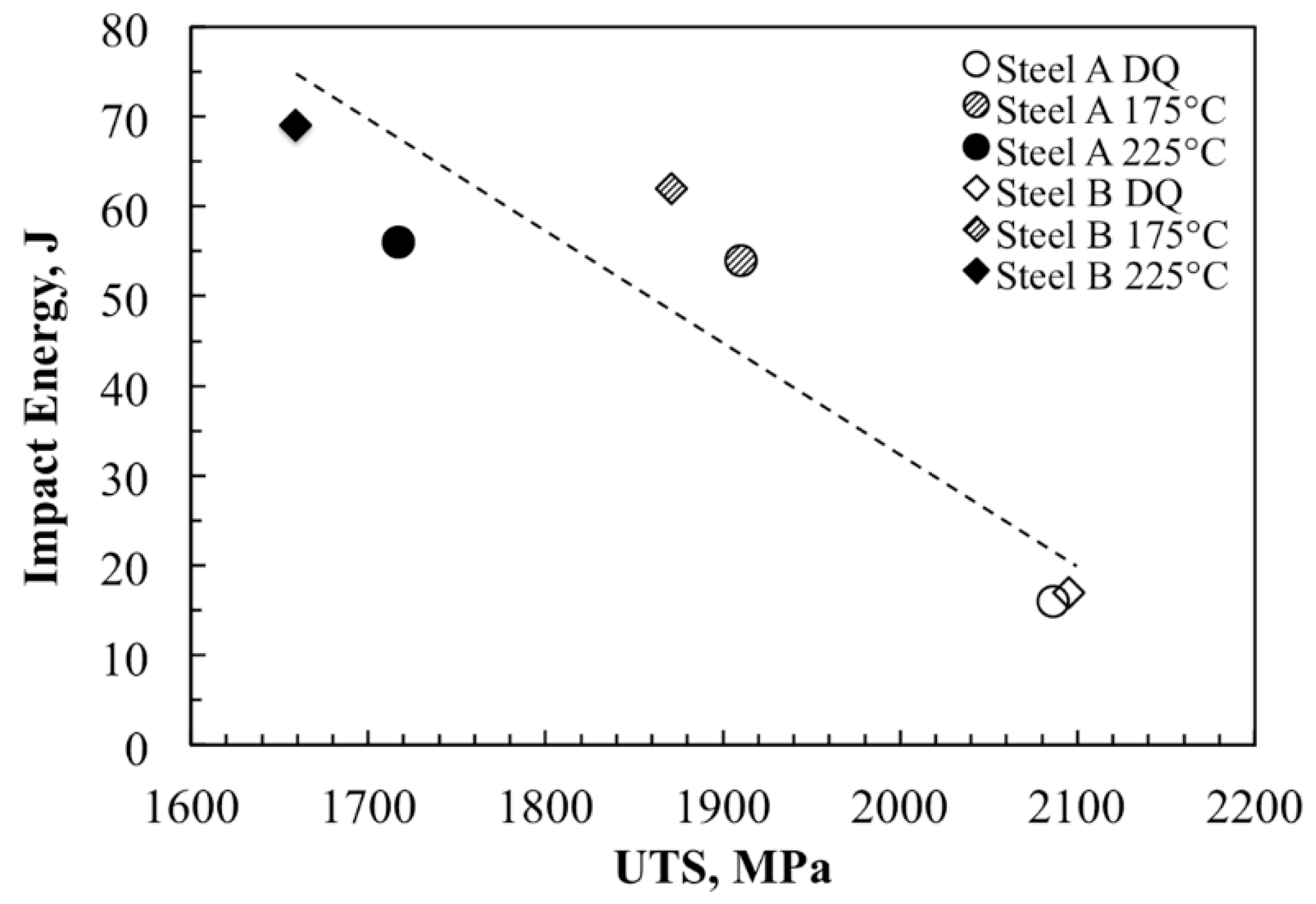 Metals 09 00256 g011