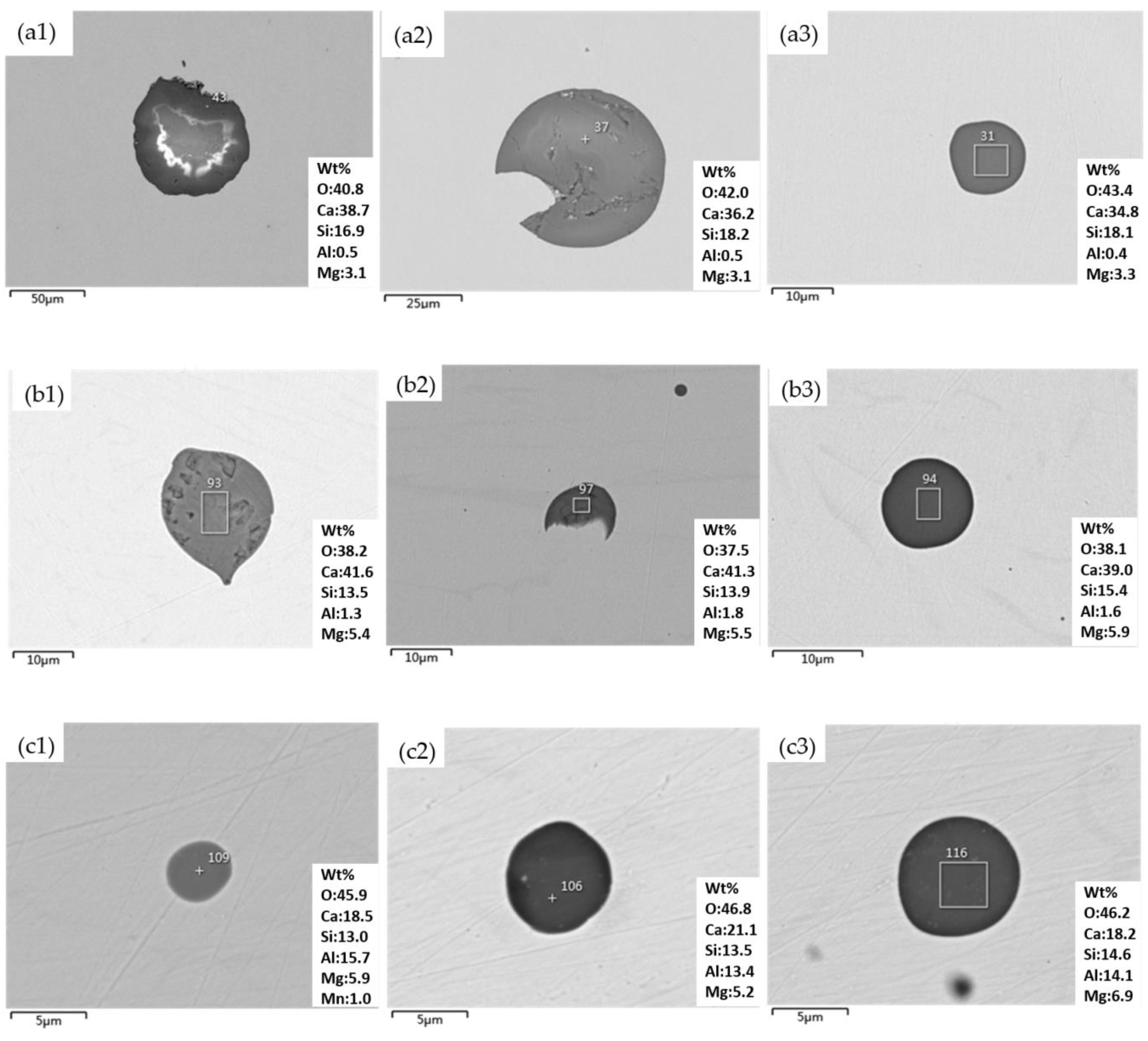 Metals 09 00257 g001