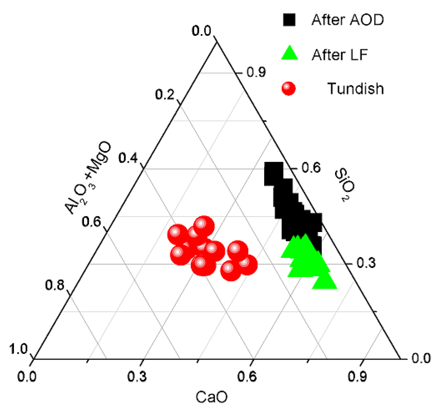 Metals 09 00257 g004