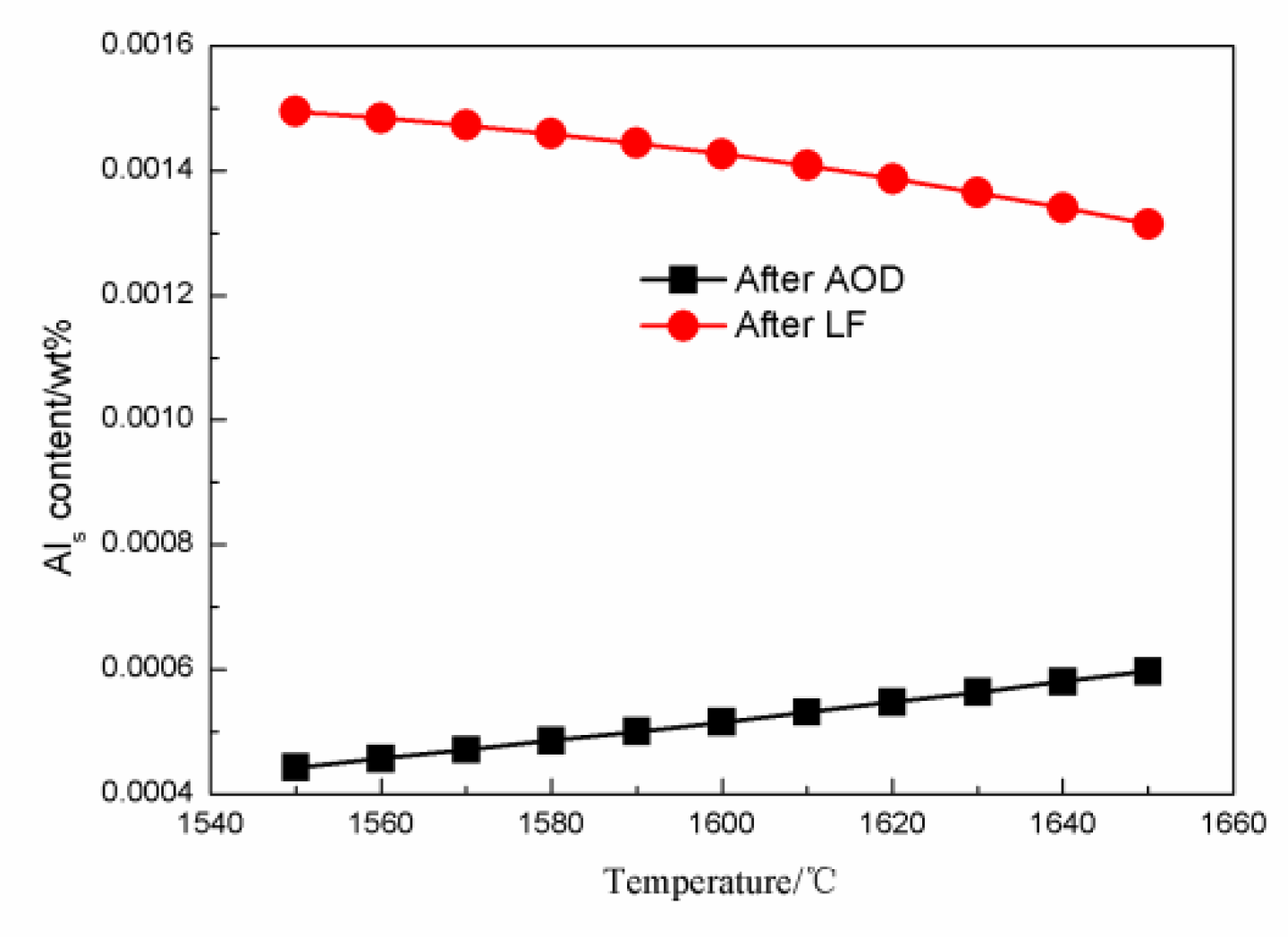 Metals 09 00257 g009