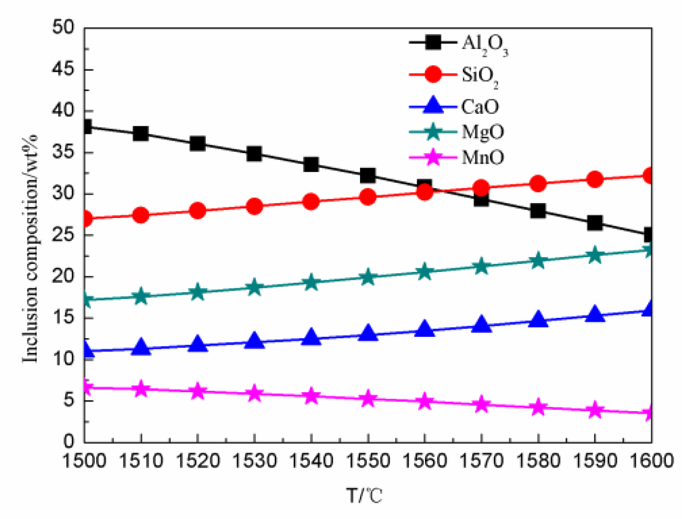 Metals 09 00257 g011
