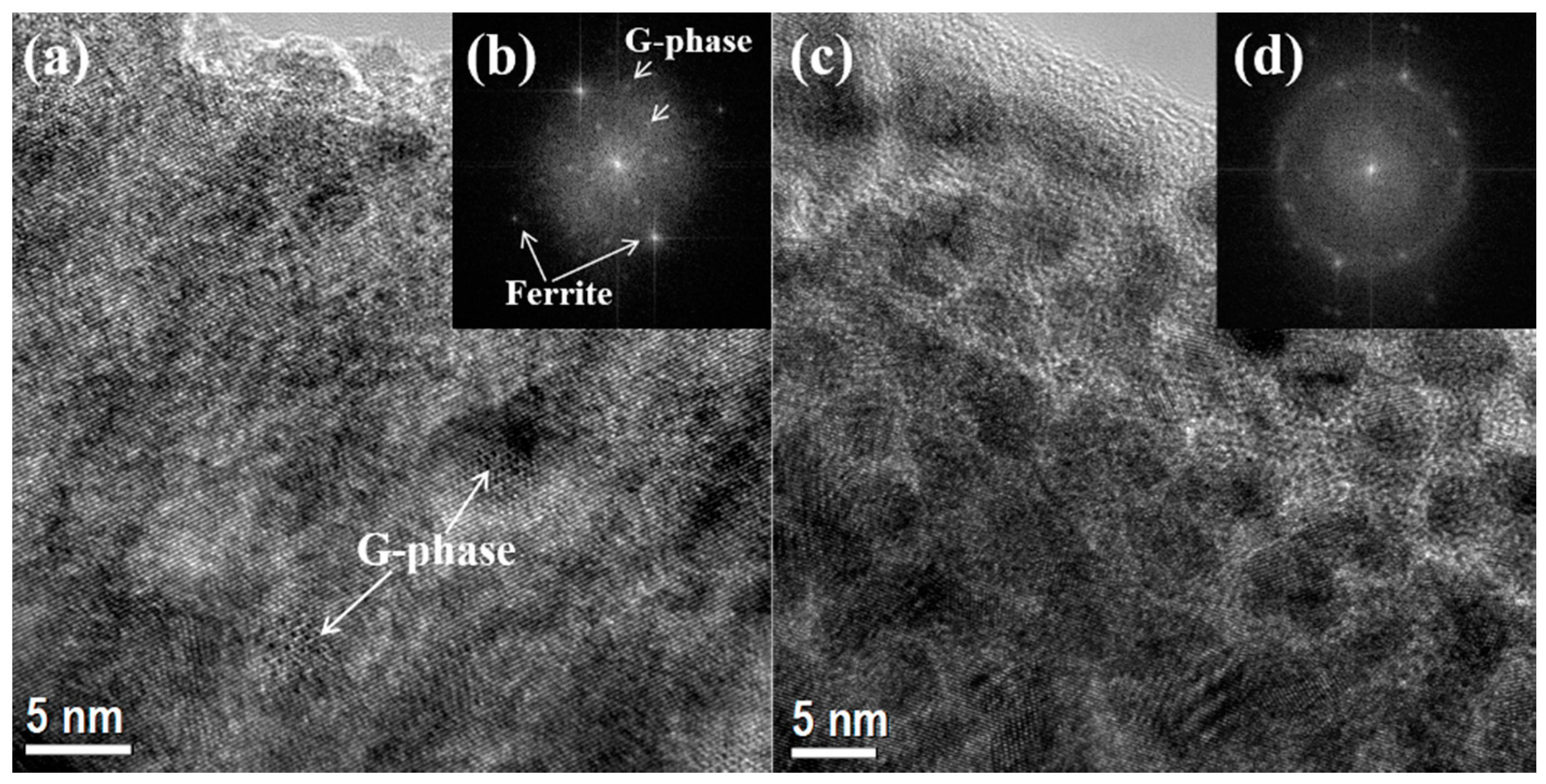 Metals 09 00258 g006