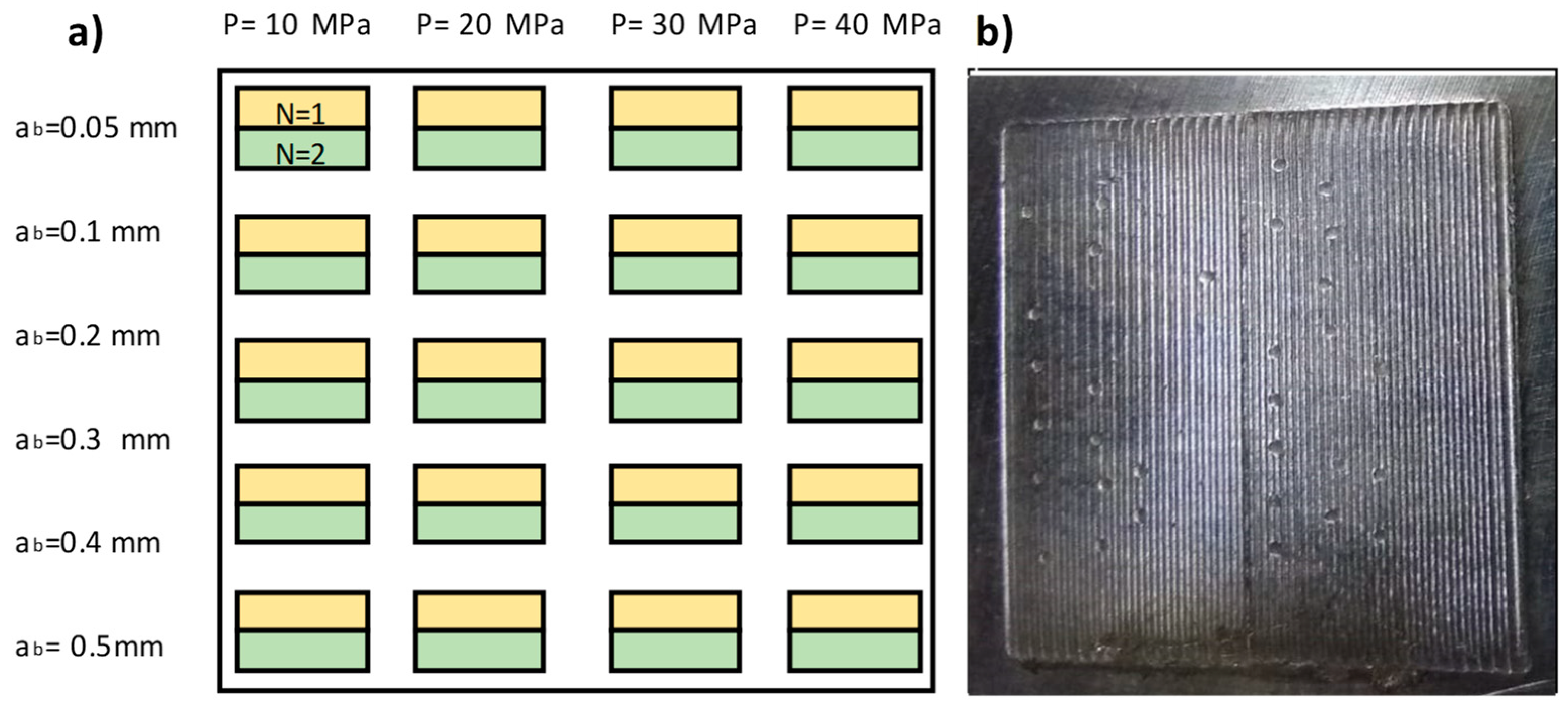 Metals 09 00260 g004 550