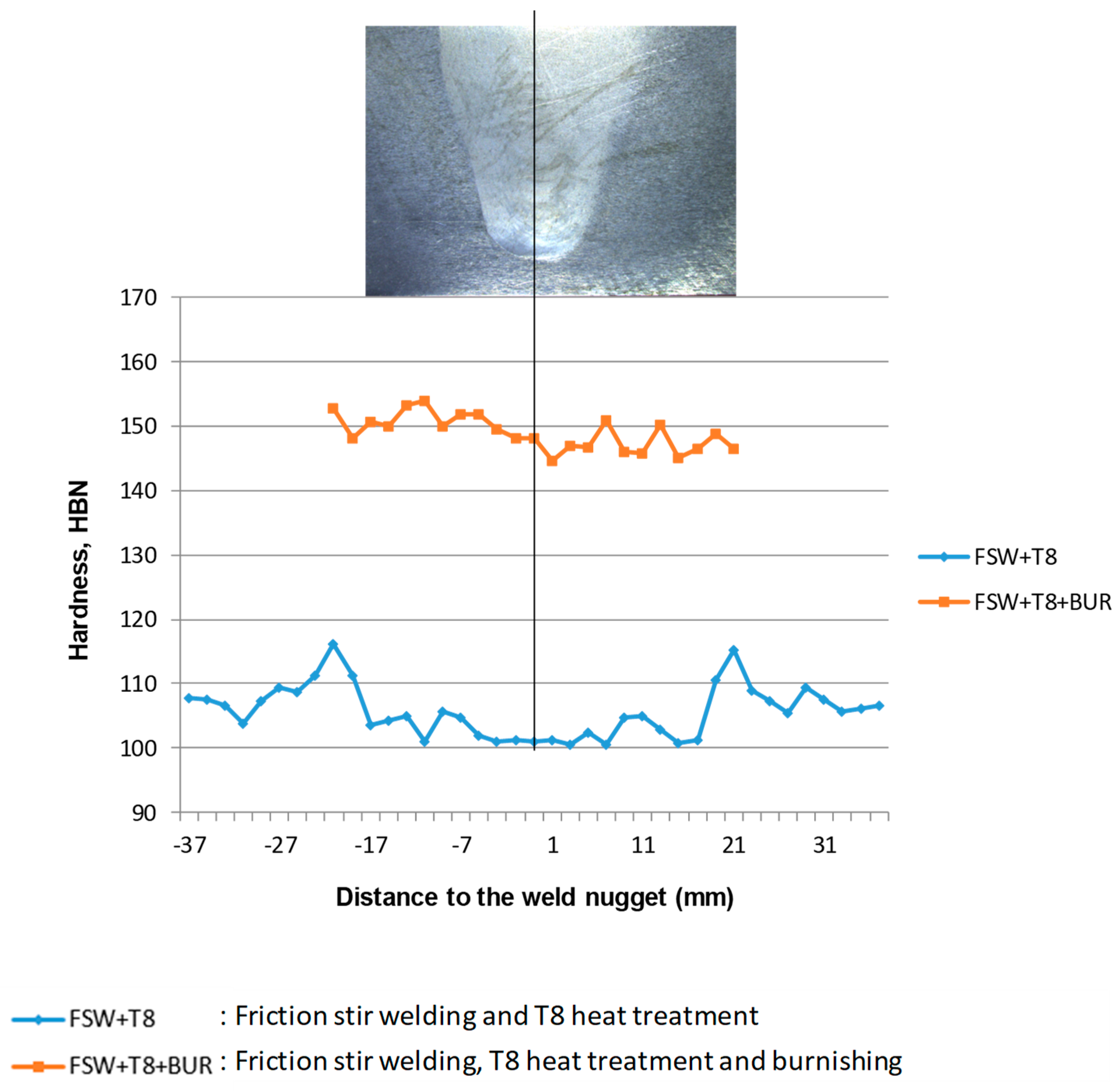 Metals 09 00260 g007 550