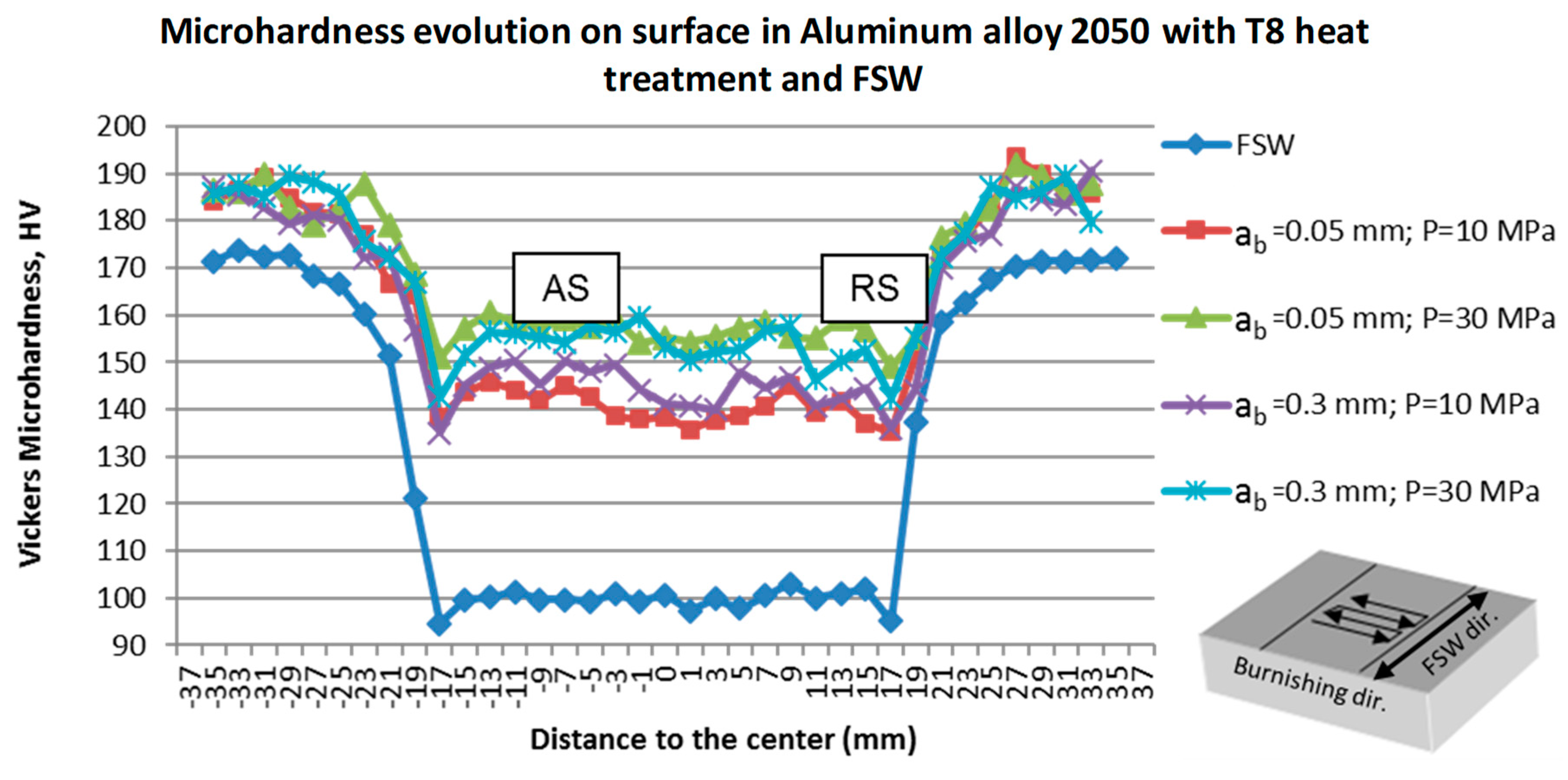 Metals 09 00260 g009 550