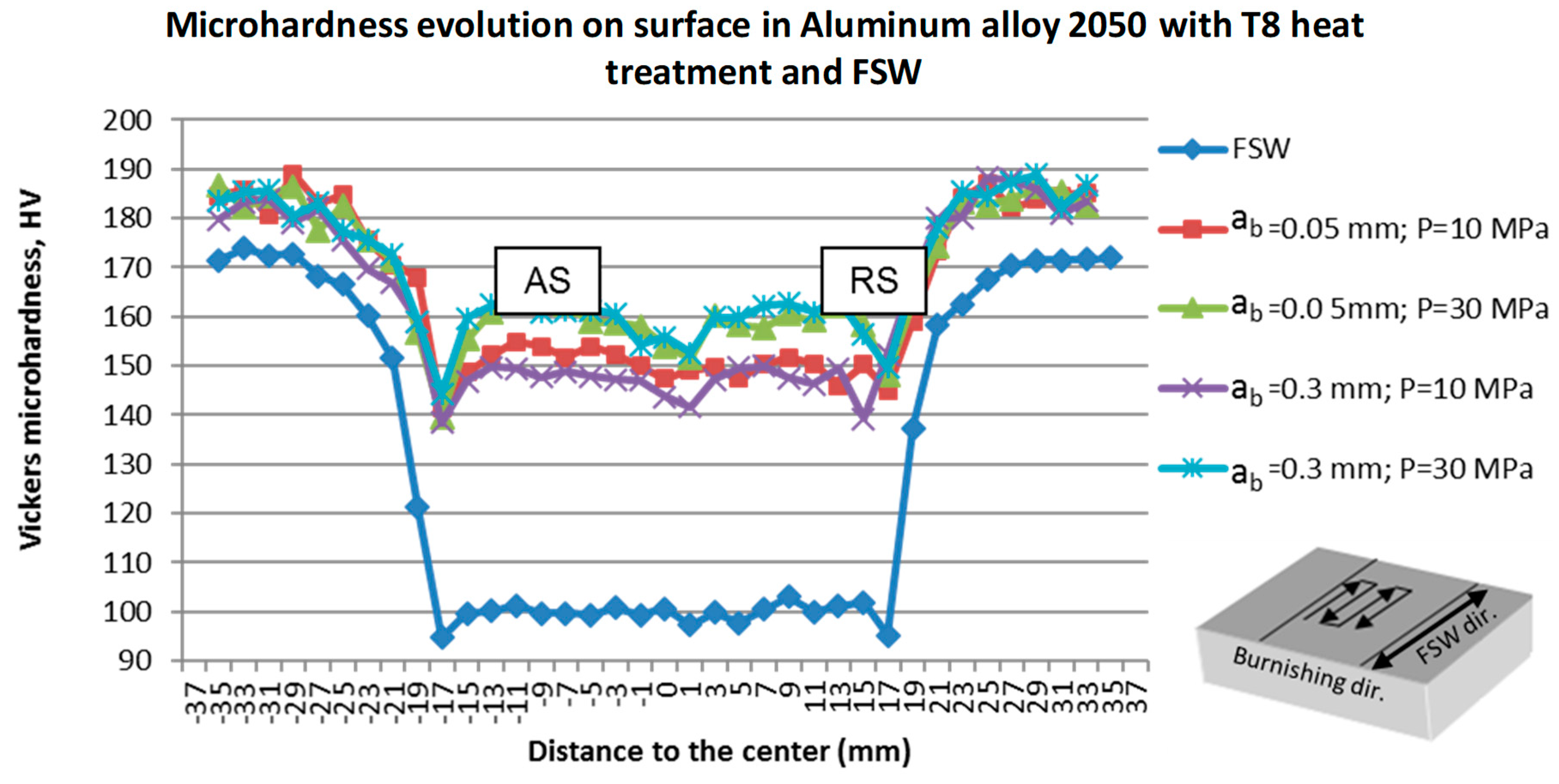 Metals 09 00260 g010 550