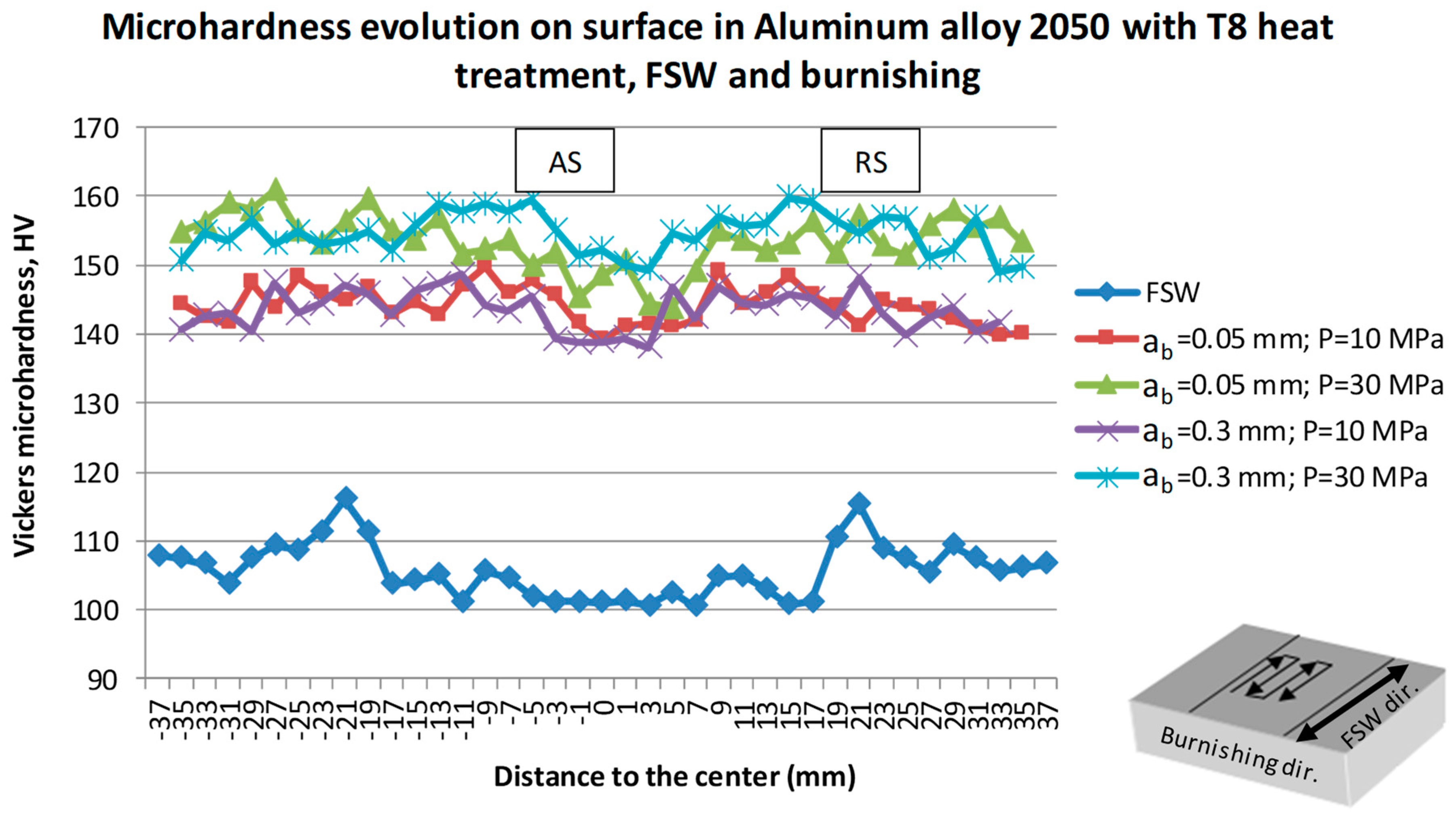 Metals 09 00260 g014 550