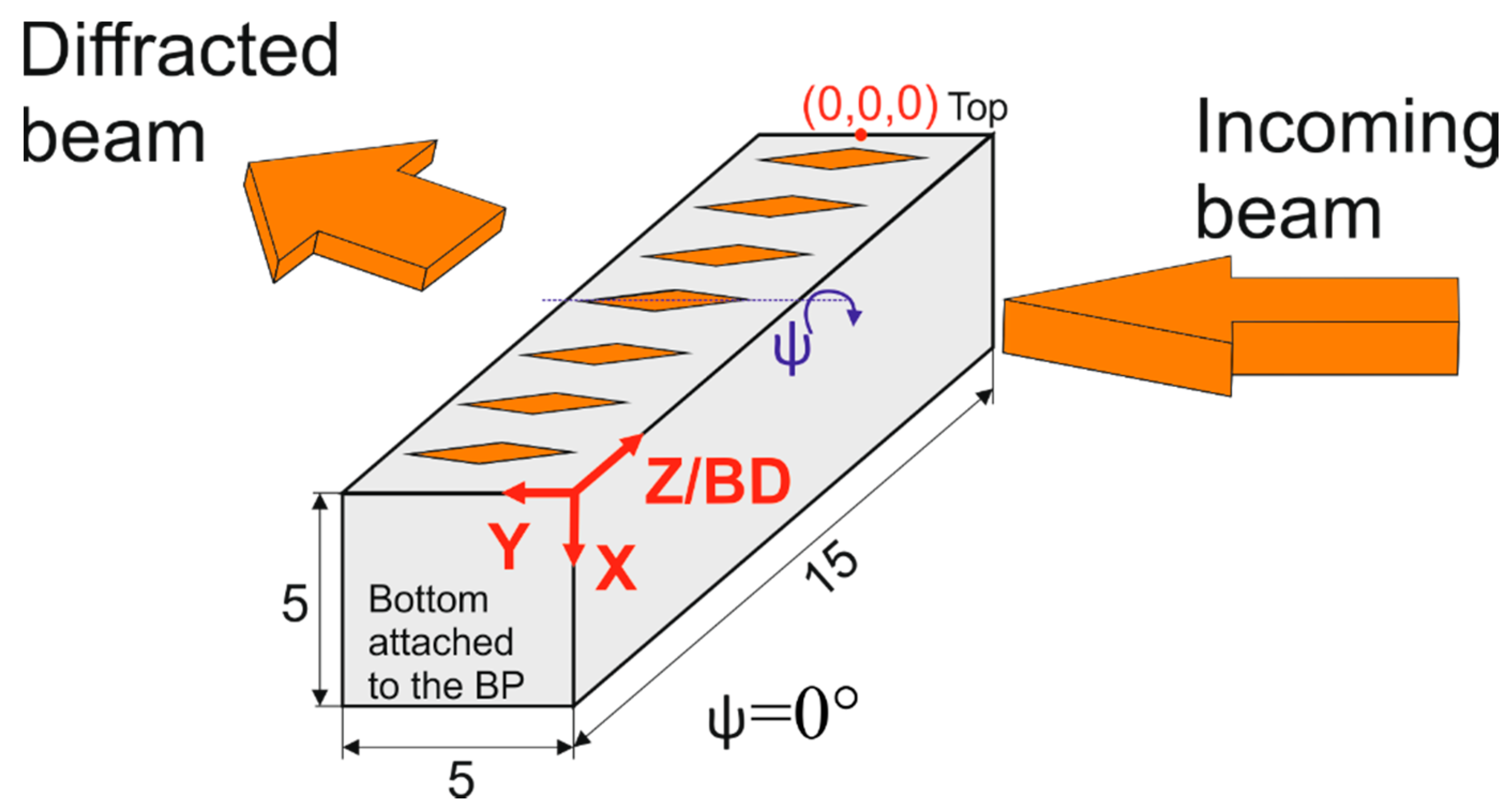Metals 09 00261 g002